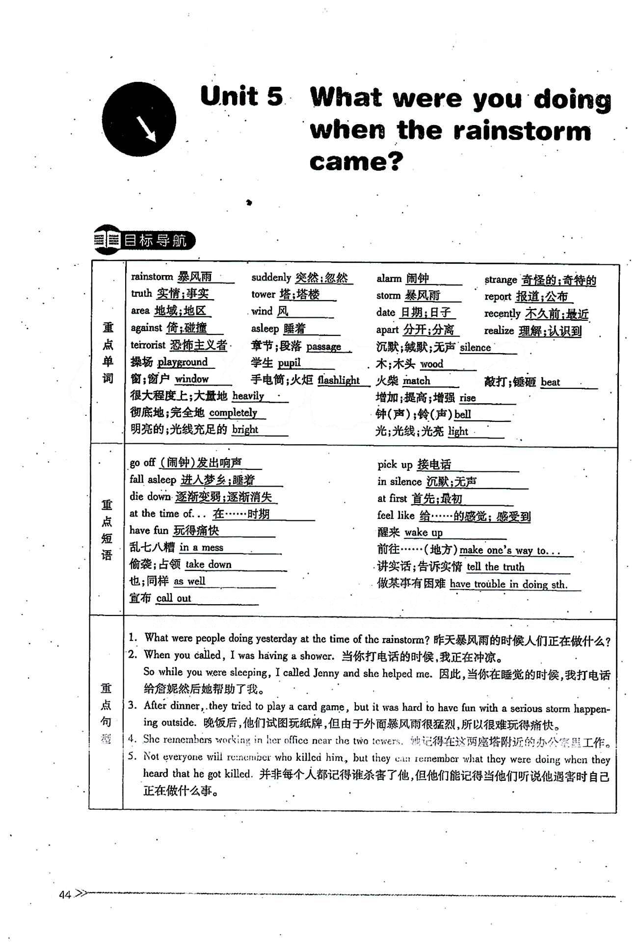 一課一練創(chuàng)新練習八年級下英語江西人民出版社 Unit 5 [1]