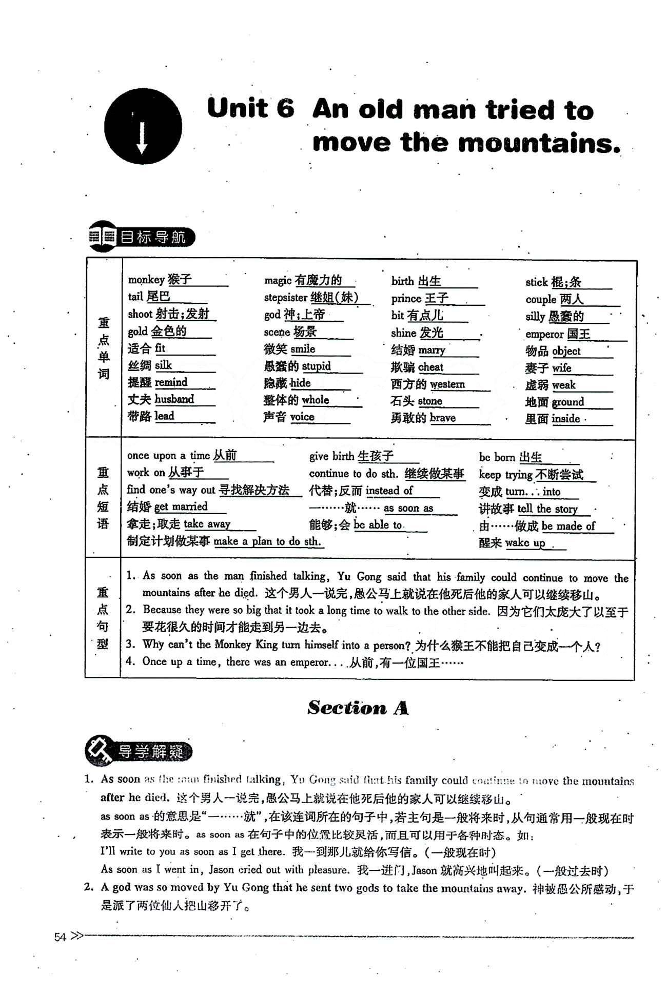 一課一練創(chuàng)新練習(xí)八年級下英語江西人民出版社 Unit 6 [1]