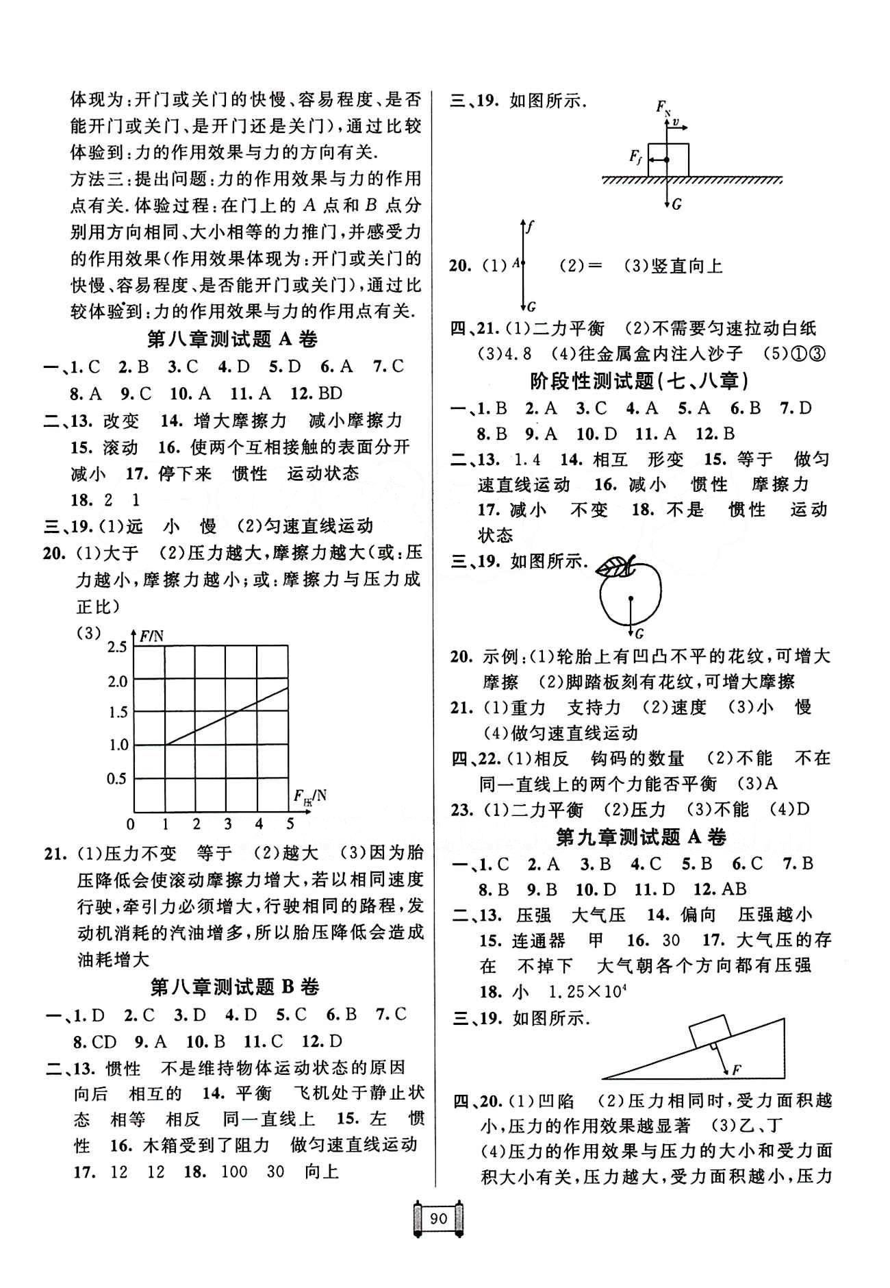 2015 神龍牛皮卷海淀單元測試AB卷八年級物理下冊人教版 參考答案 [2]