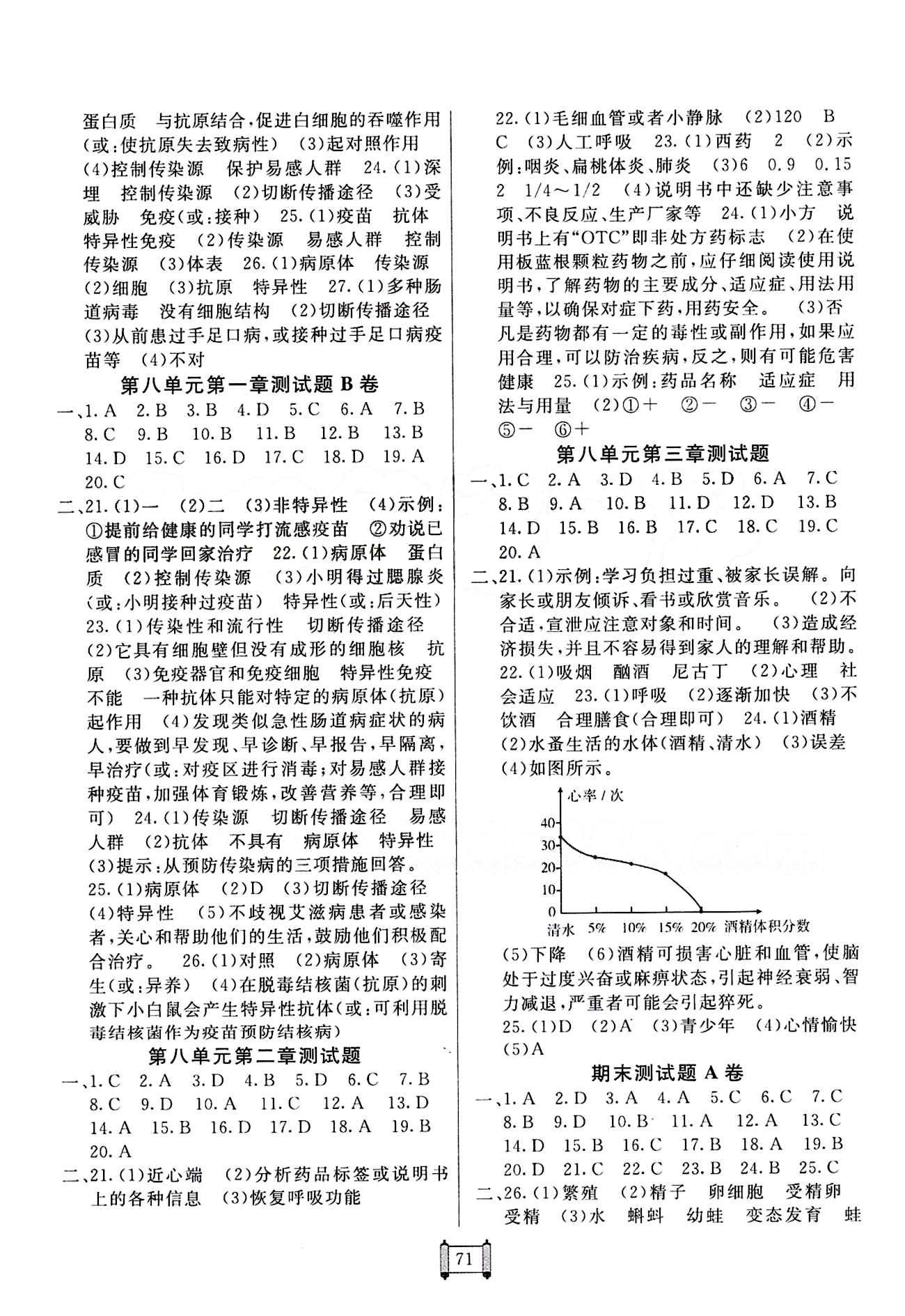 2015 神龍牛皮卷 海淀單元測試AB卷八年級下生物新疆青少年出版社 第七單元 生物圈中生命的延續(xù)和發(fā)展 [3]