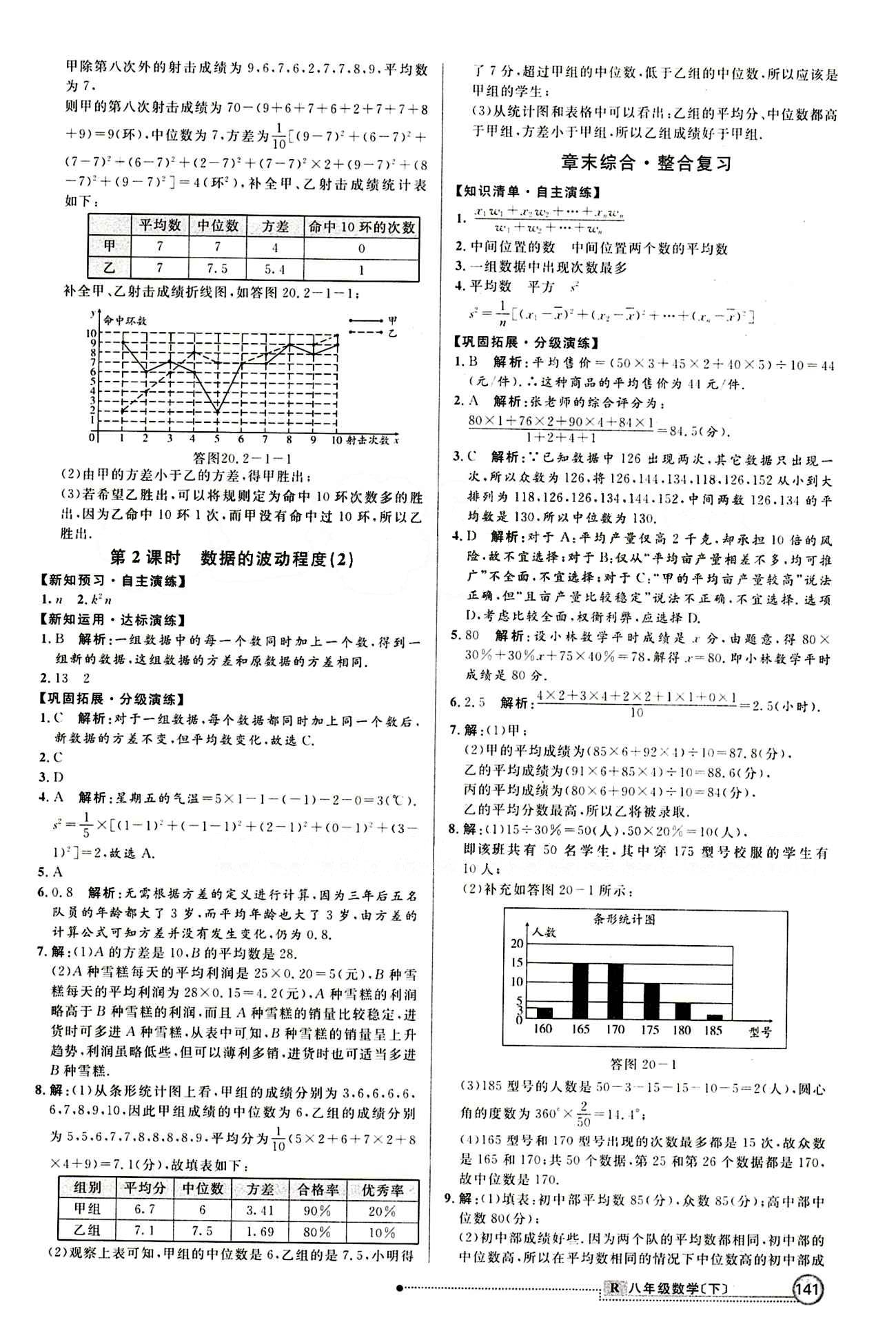 2015 練出好成績 高效課時訓(xùn)練八年級下數(shù)學(xué)延邊大學(xué)出版社 課課過關(guān)區(qū) [24]