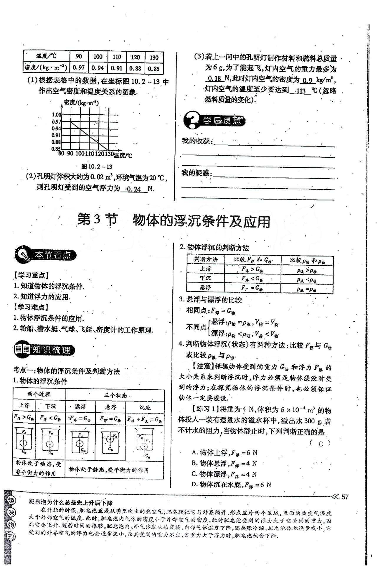 一課一練創(chuàng)新練習(xí)八年級(jí)下物理江西人民出版社 第十章　浮力 [9]