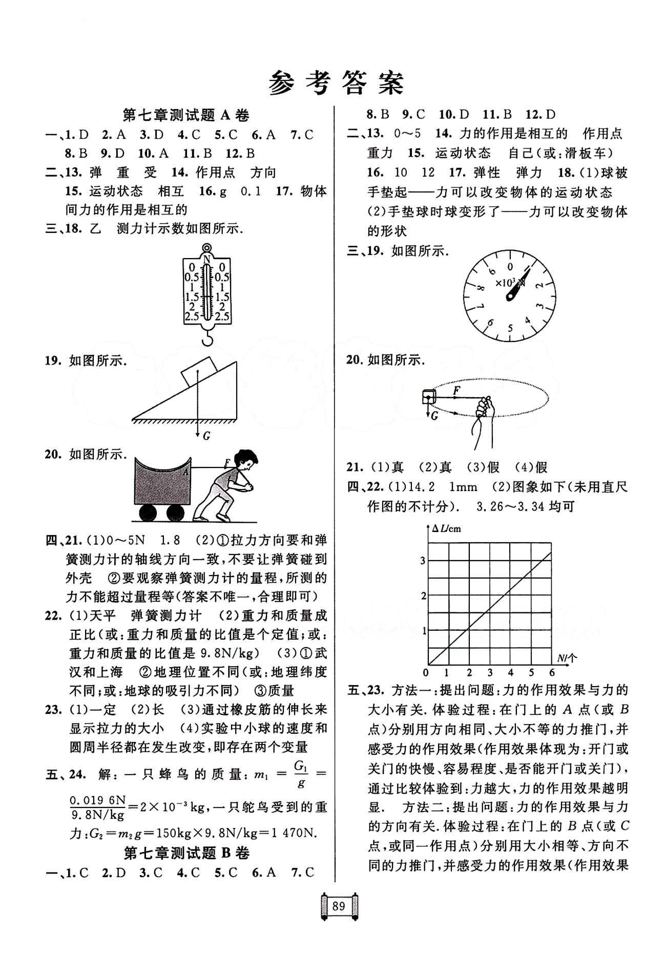 2015 神龍牛皮卷海淀單元測試AB卷八年級物理下冊人教版 參考答案 [1]