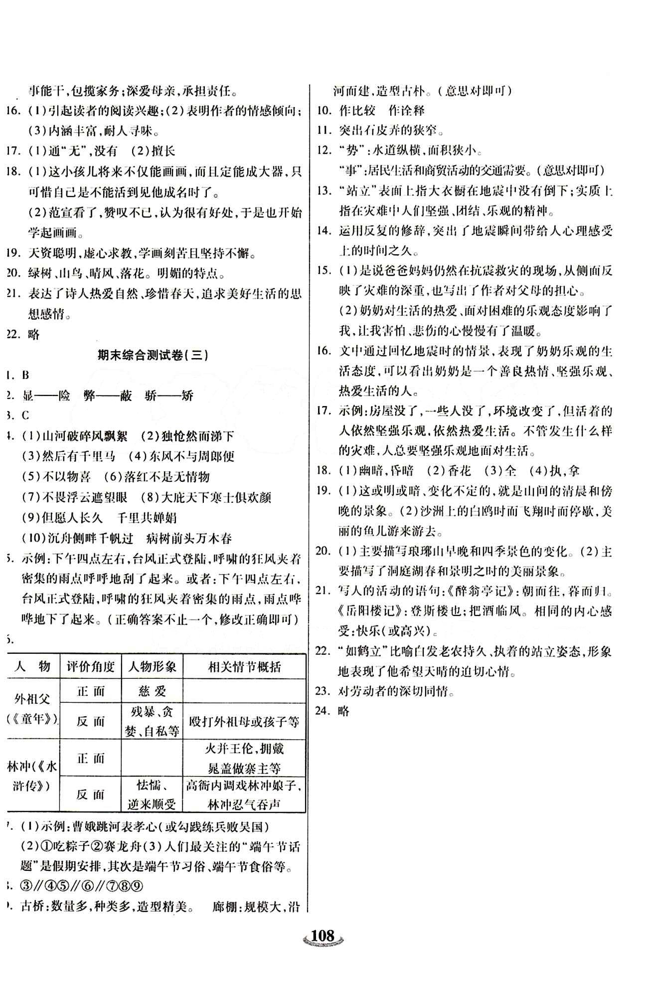 2015 金牛教輔 暢響雙優(yōu)卷八年級(jí)下語文天津科學(xué)技術(shù)出版社 參考答案 [12]