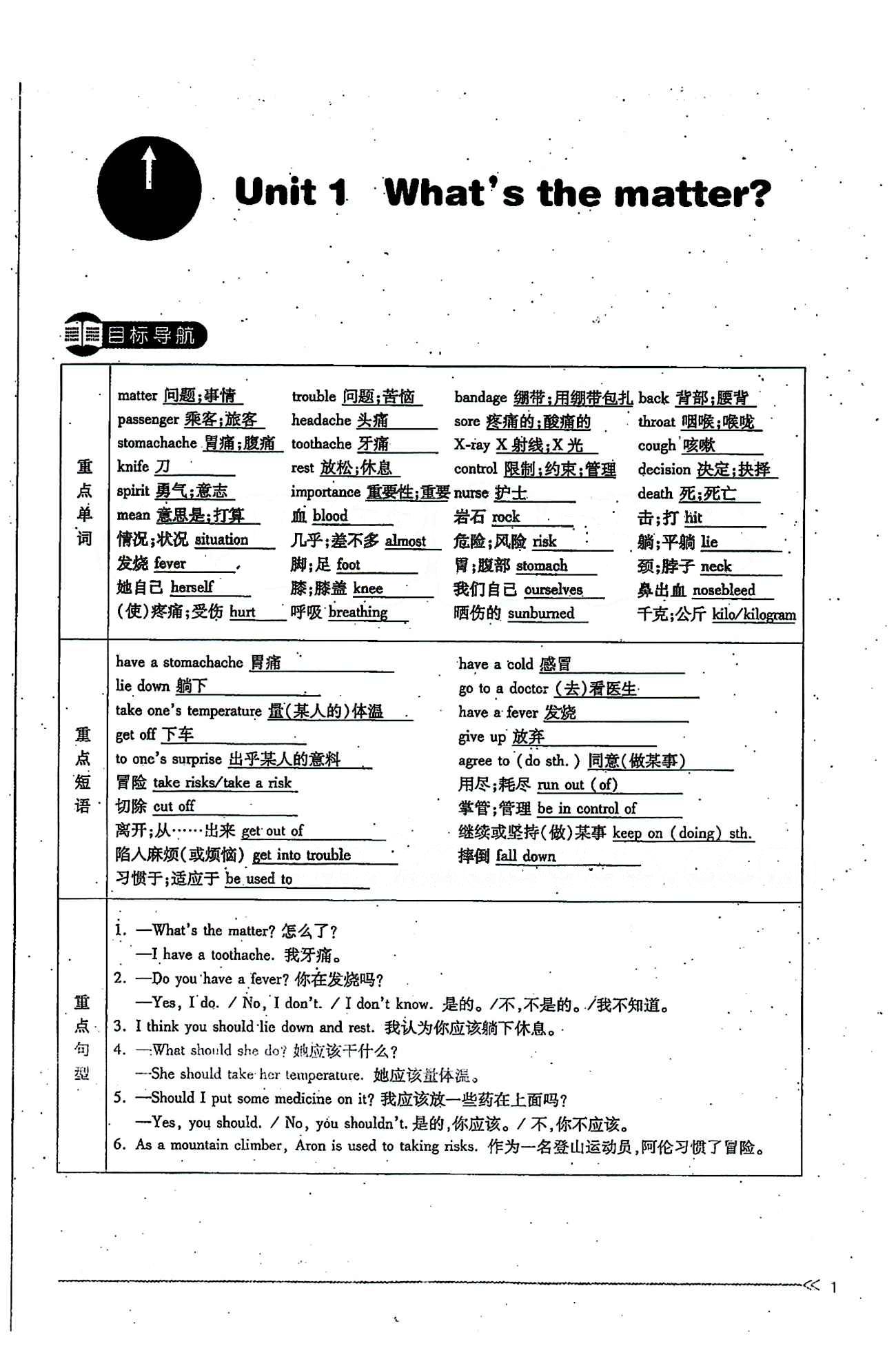 一課一練創(chuàng)新練習(xí)八年級(jí)下英語(yǔ)江西人民出版社 Unit 1 [1]