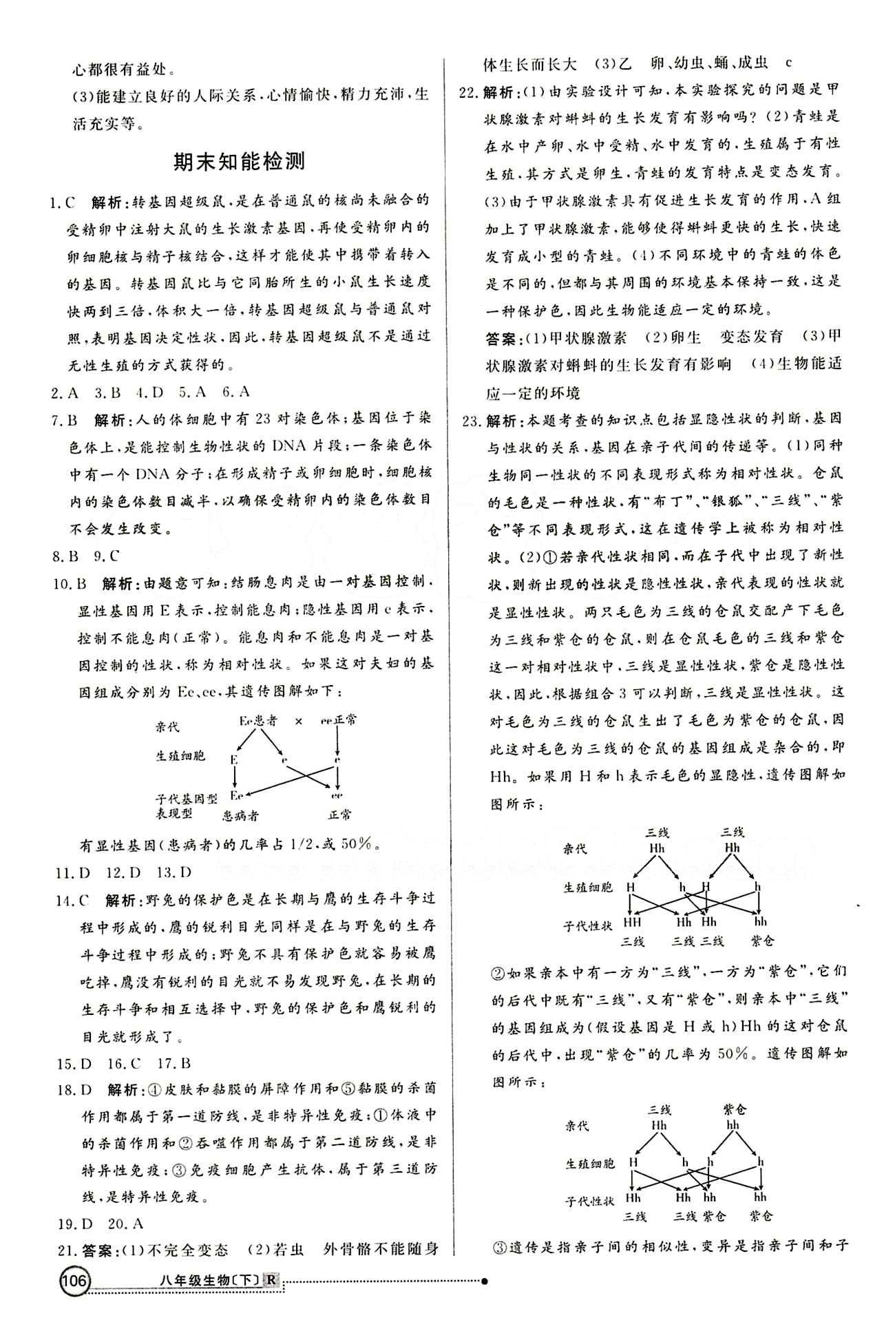 2015 練出好成績 高效課時訓(xùn)練八年級下生物延邊大學(xué)出版社 知能檢測 [6]