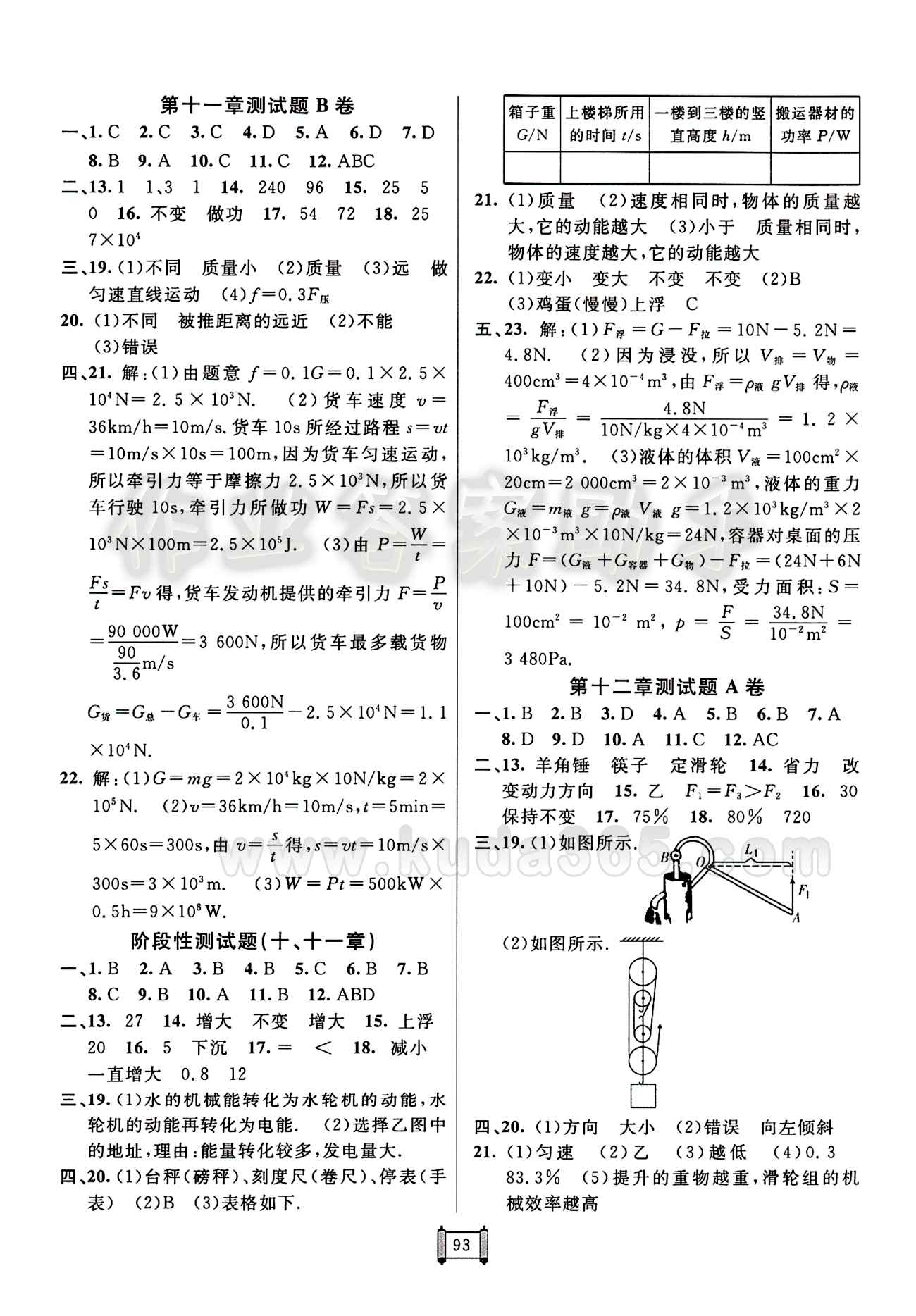 2015 神龍牛皮卷海淀單元測試AB卷八年級物理下冊人教版 參考答案 [5]