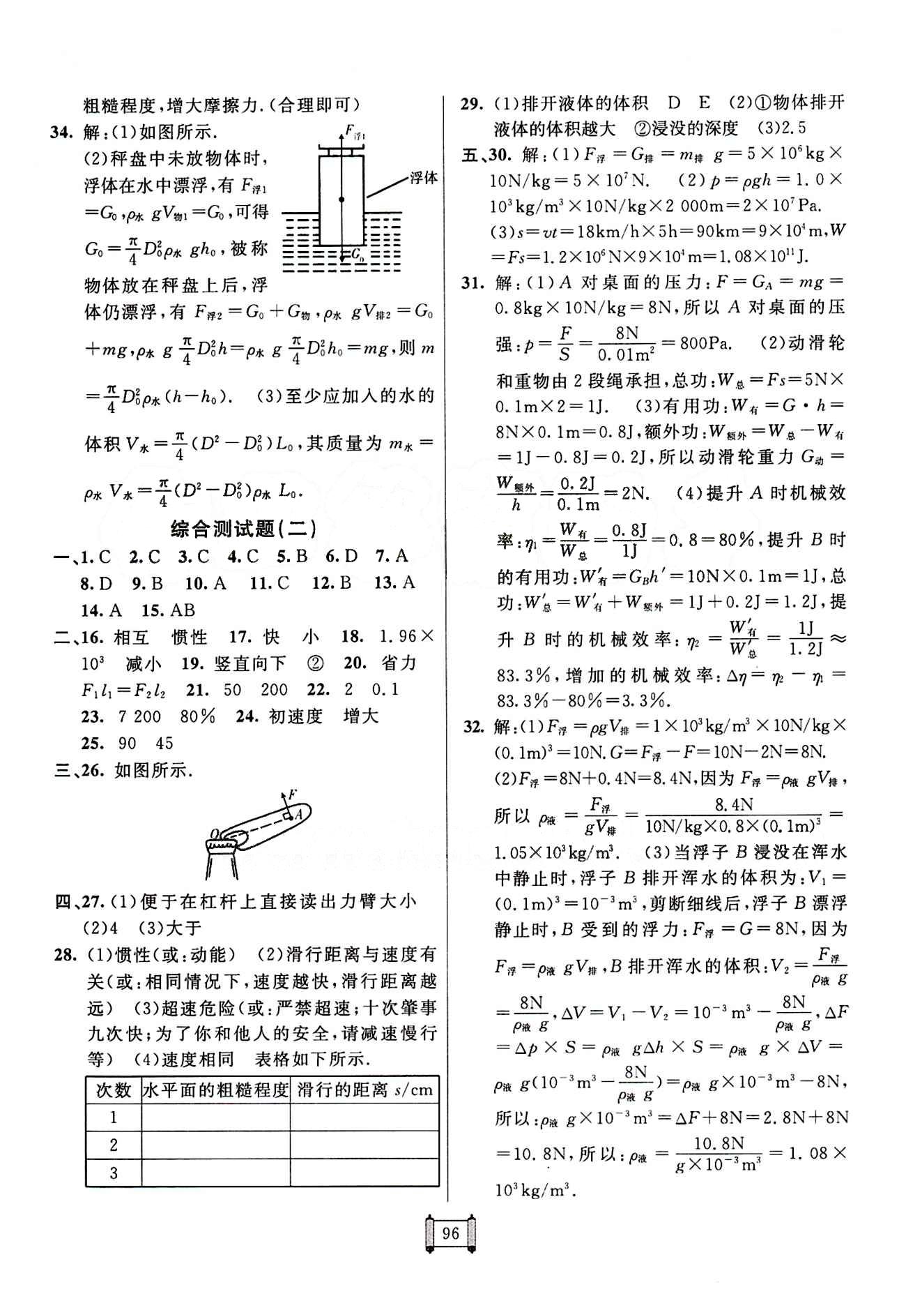 2015 神龍牛皮卷海淀單元測試AB卷八年級物理下冊人教版 參考答案 [8]