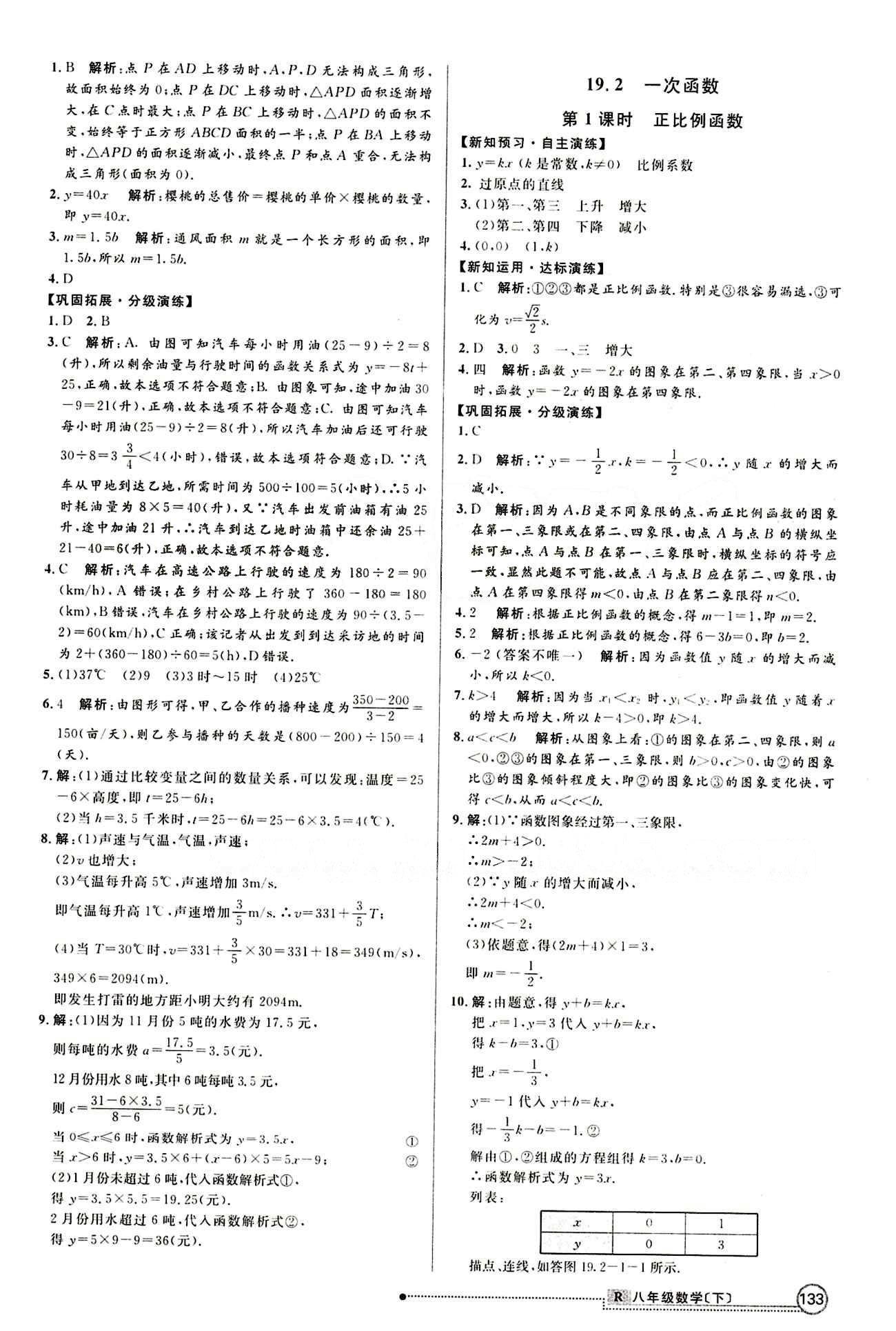 2015 练出好成绩 高效课时训练八年级下数学延边大学出版社 课课过关区 [16]