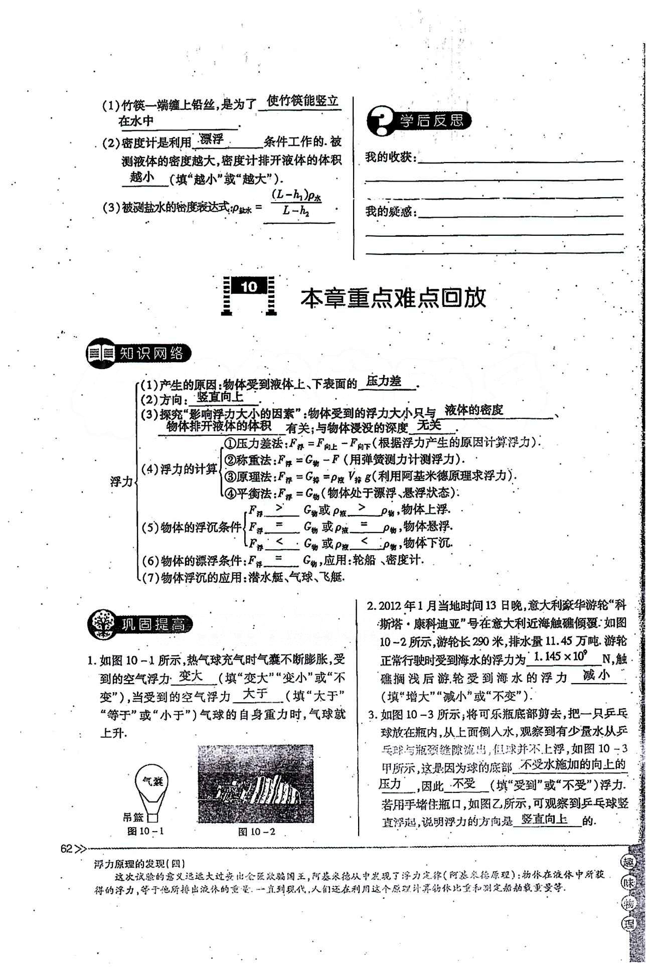 一課一練創(chuàng)新練習(xí)八年級(jí)下物理江西人民出版社 第十章　浮力 [14]