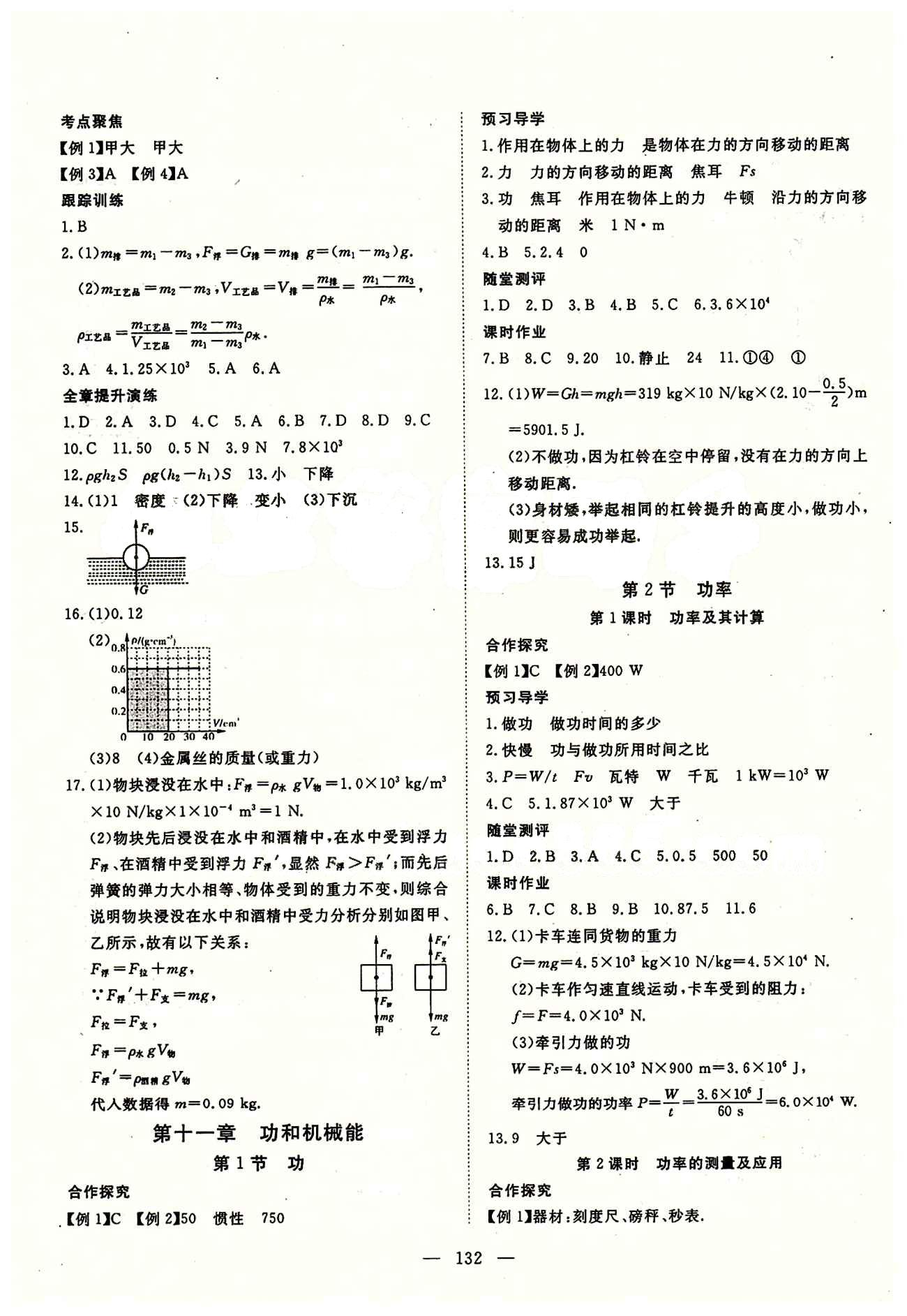 2015南宇文化 探究在線高效課堂八年級下物理武漢出版社 第十一章　功和機械能 [1]