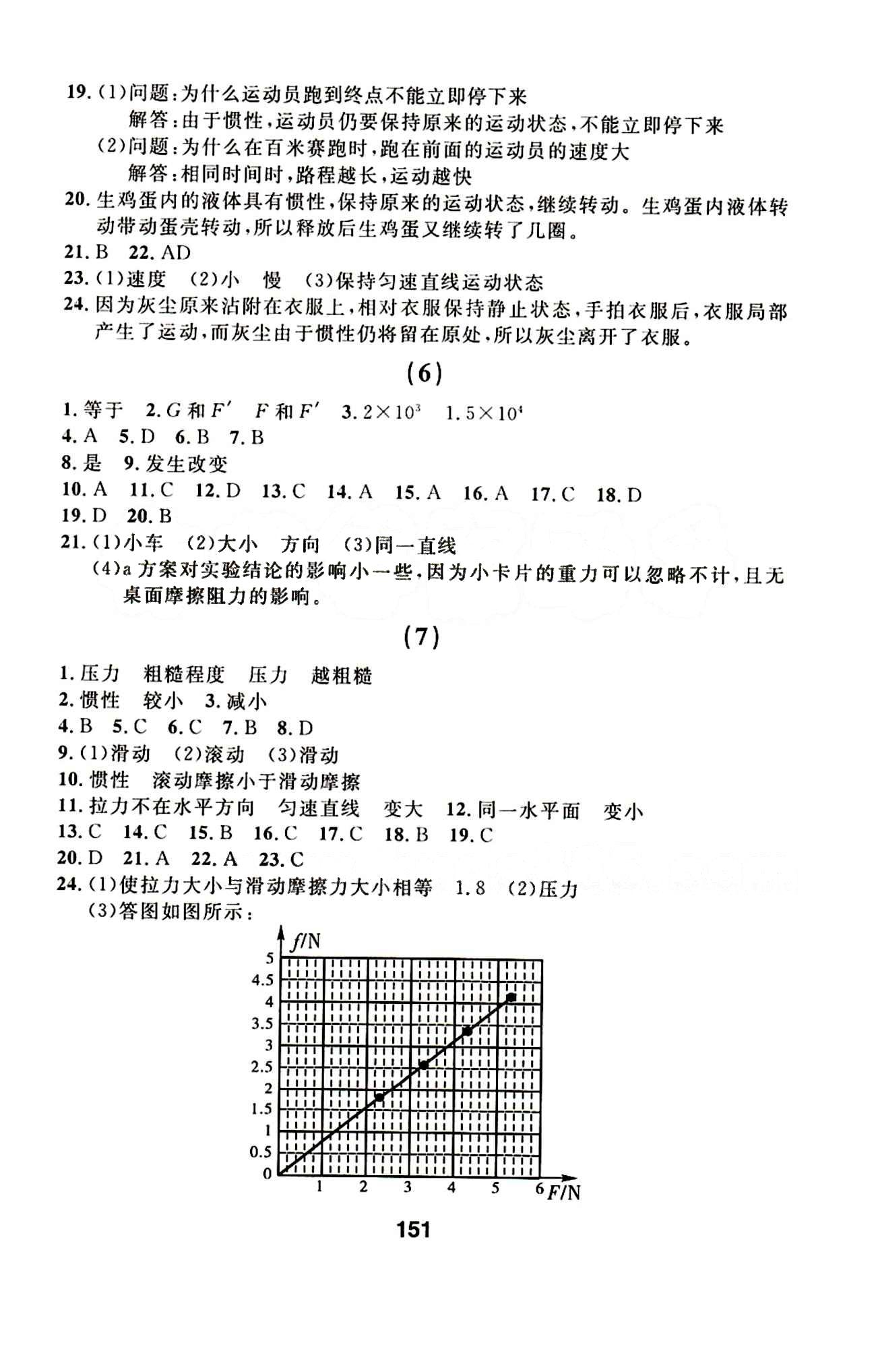 2015年春 試題優(yōu)化課堂同步物理 8八年級(jí)物理下配人教版 誠(chéng)成教育八年級(jí)下延邊人民出版社 1-24 [5]