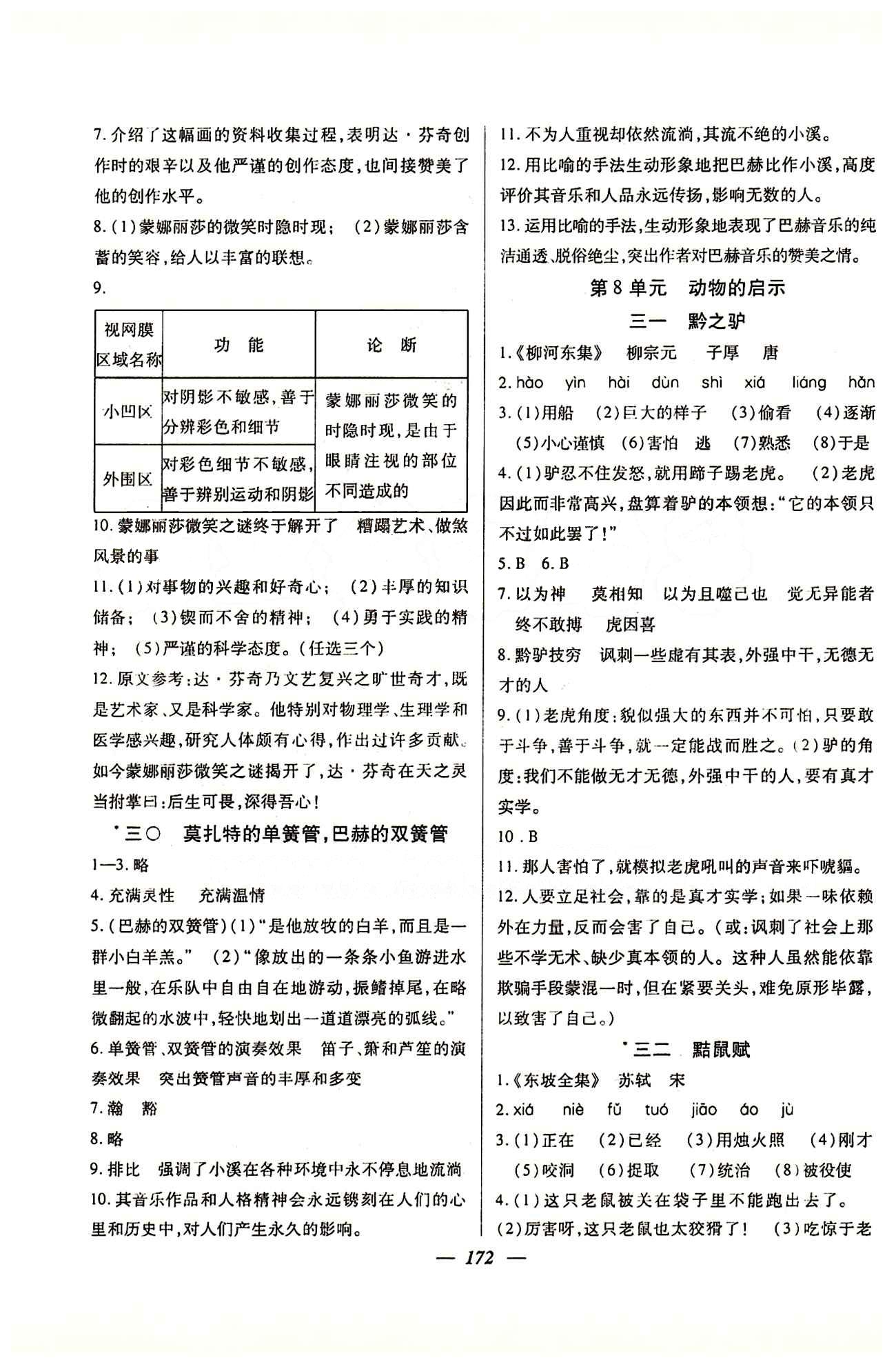 金牌教练 沪教版八年级下语文上海大学出版社 第六单元 [4]