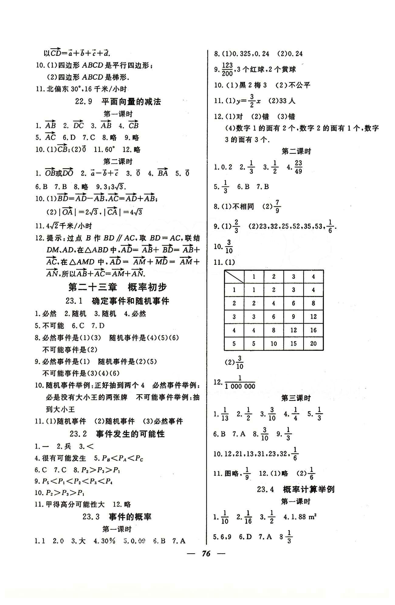 金牌教练八年级下数学吉林教育出版社 第二十二章 [5]