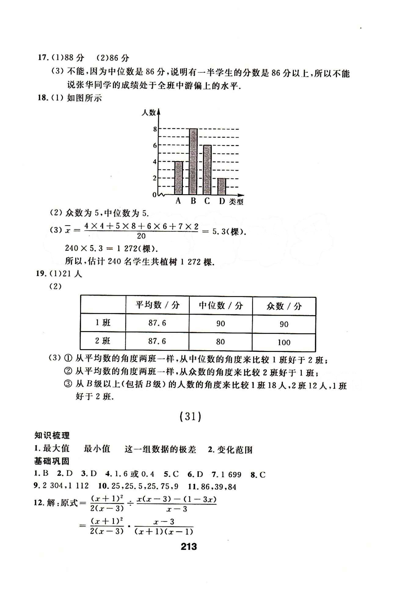 2015年 試題優(yōu)化課堂同步八年級(jí)下數(shù)學(xué)延邊人民出版社 22-35 [17]