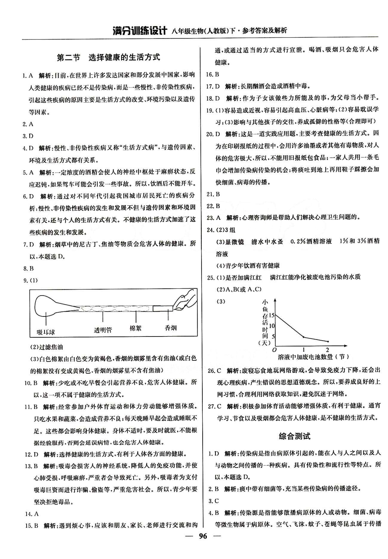 滿分訓(xùn)練設(shè)計(jì)八年級(jí)下生物北京教育出版社 第八單元 健康的生活 [5]