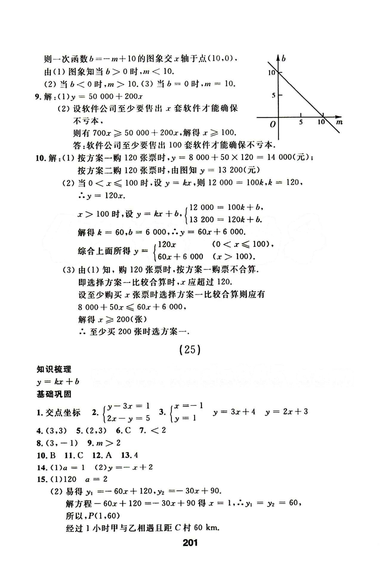 2015年 試題優(yōu)化課堂同步八年級(jí)下數(shù)學(xué)延邊人民出版社 22-35 [5]