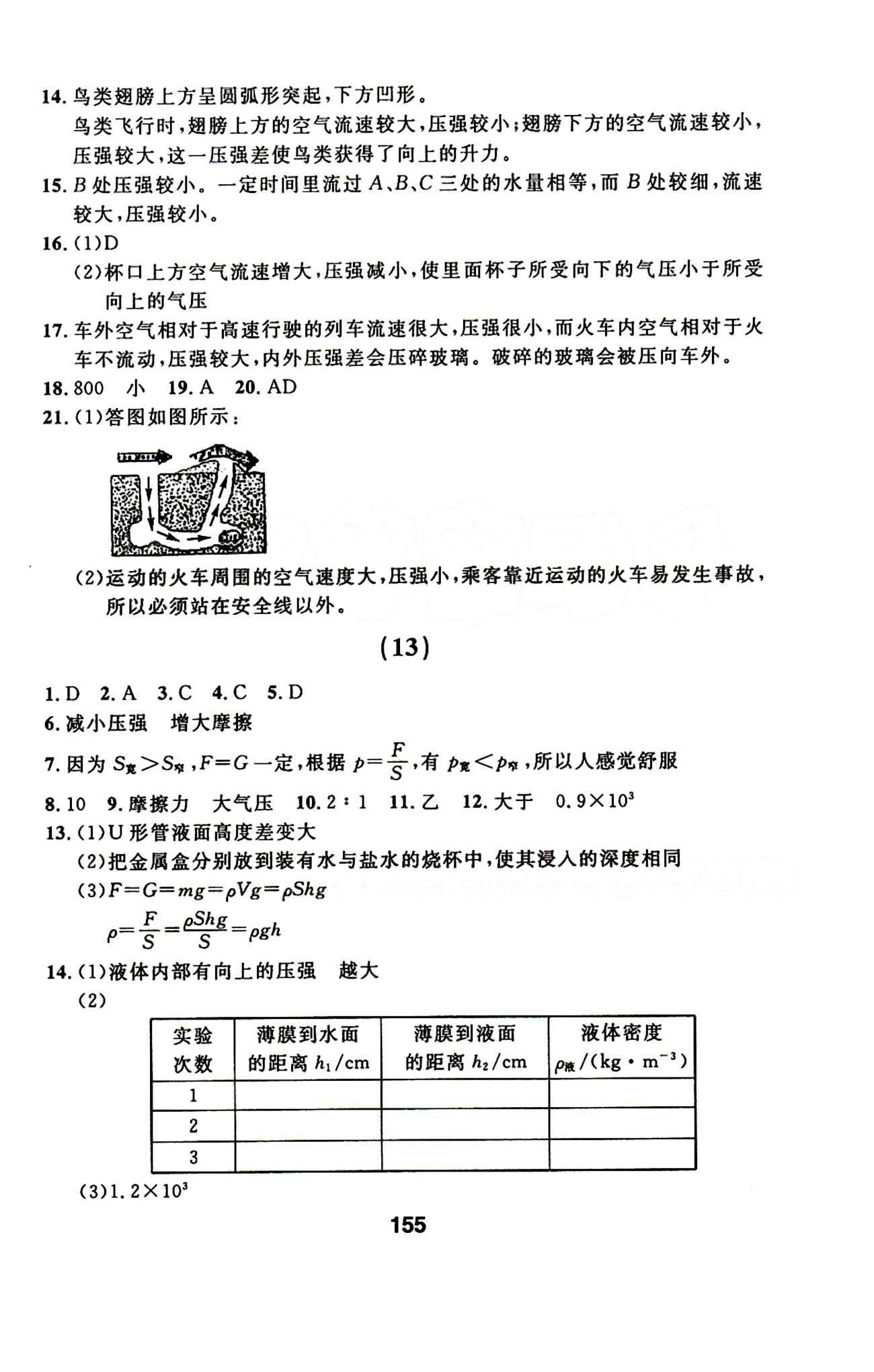 2015年春 試題優(yōu)化課堂同步物理 8八年級物理下配人教版 誠成教育八年級下延邊人民出版社 1-24 [9]