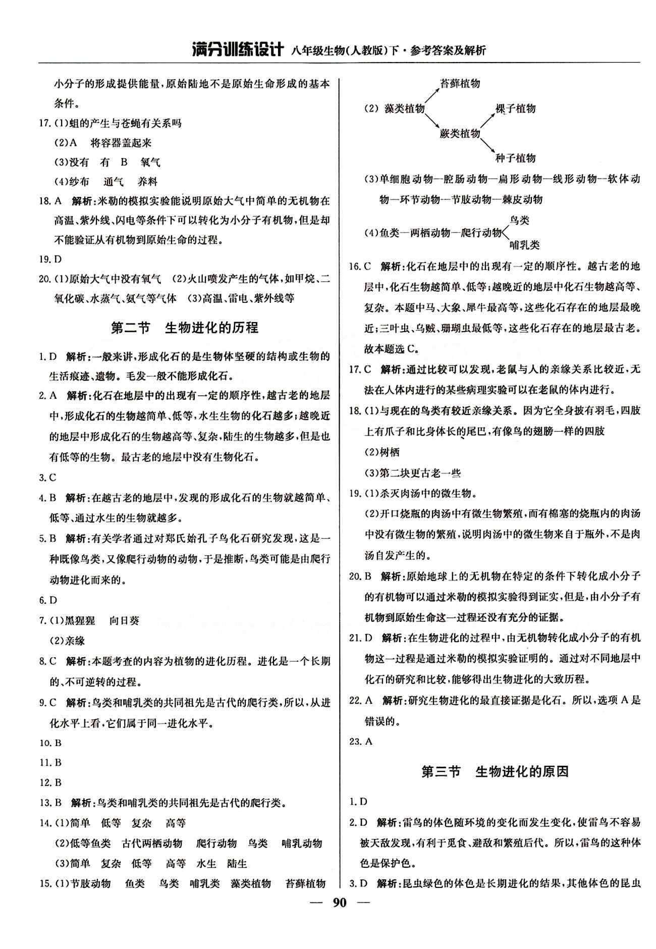 滿分訓(xùn)練設(shè)計(jì)八年級(jí)下生物北京教育出版社 第七單元 生物圈中生命的延續(xù)和發(fā)展 [11]