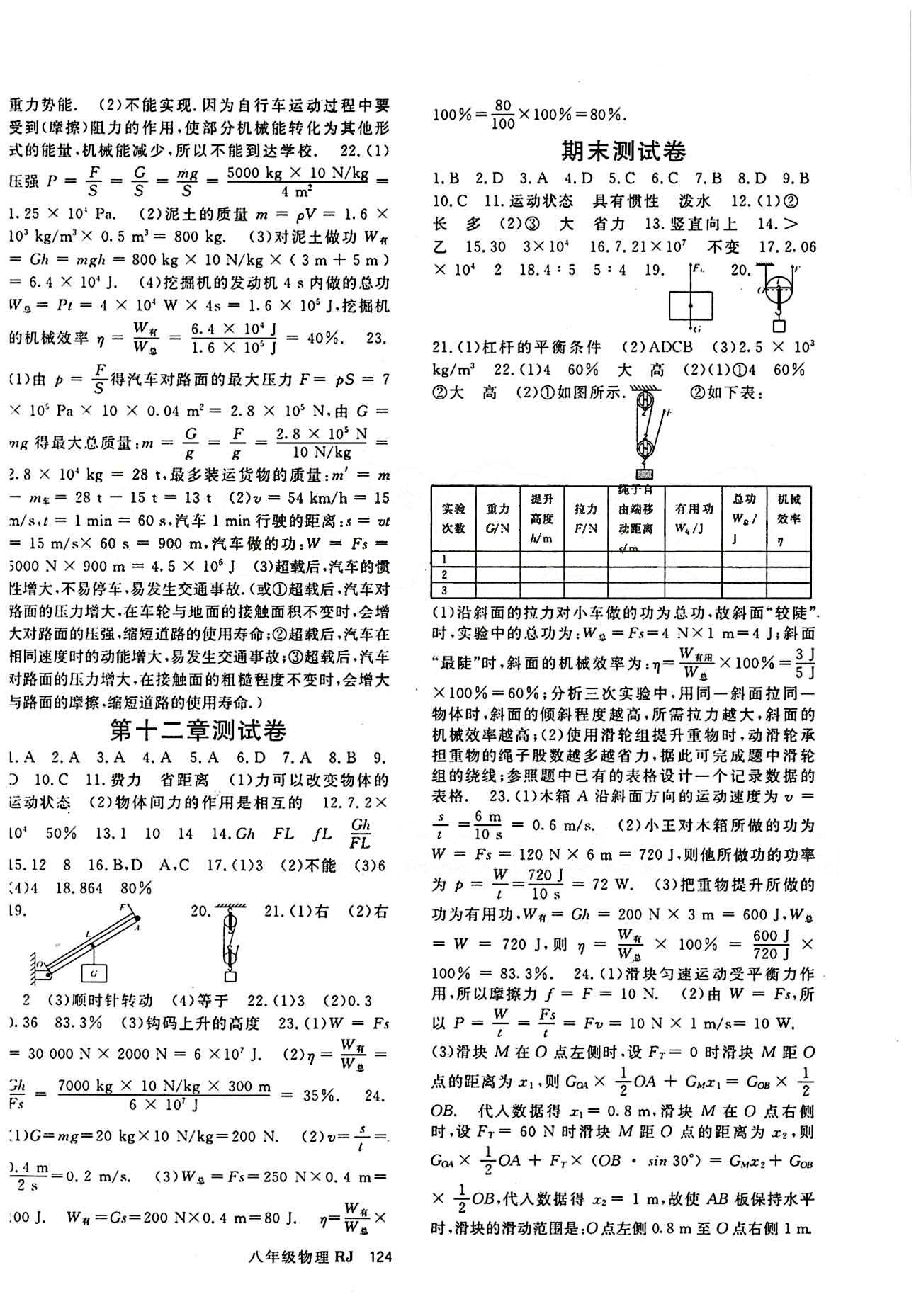 2015 名師大課堂八年級(jí)下物理吉林教育出版社 參考答案 [8]