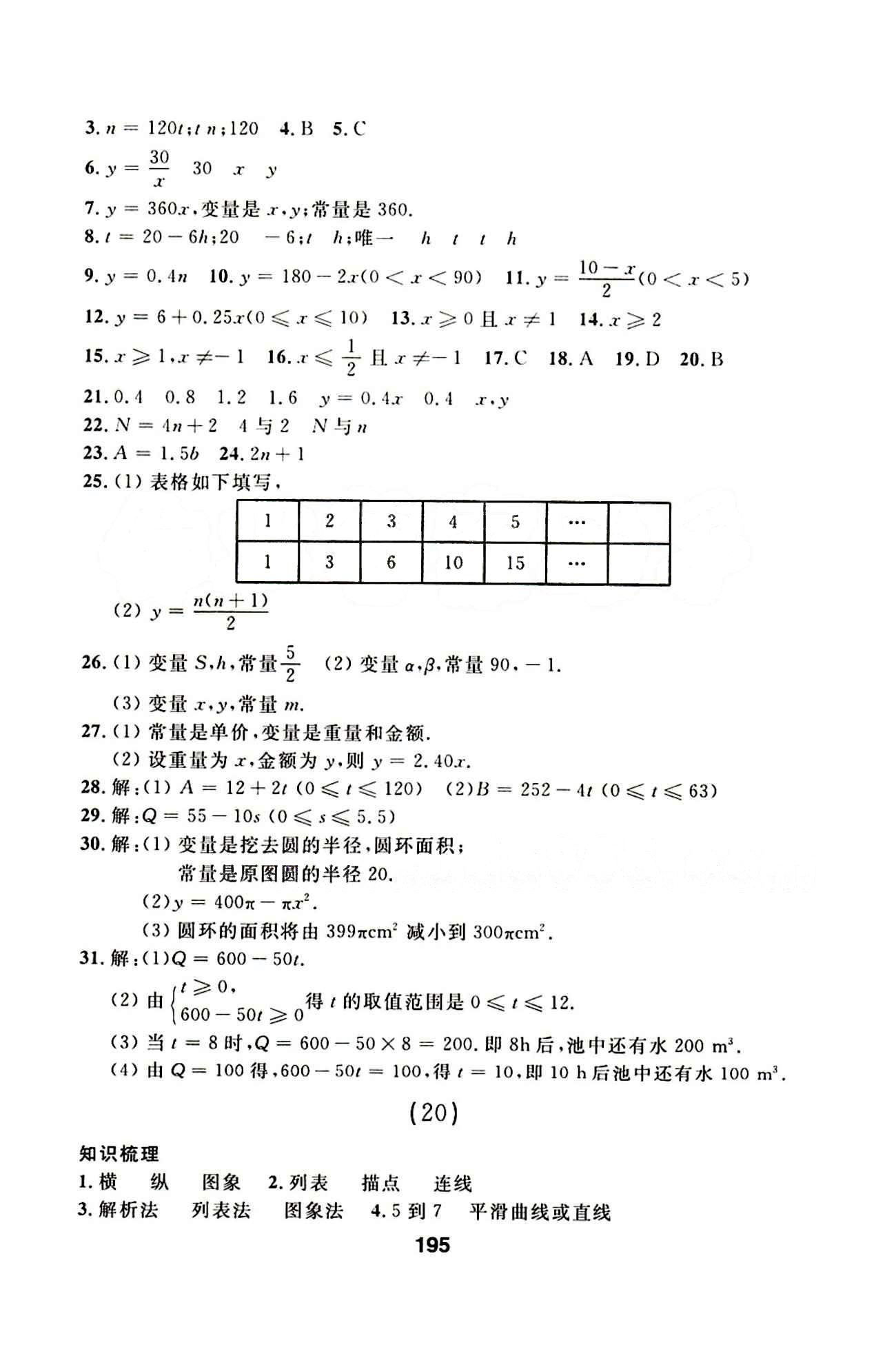 2015年 試題優(yōu)化課堂同步八年級下數(shù)學(xué)延邊人民出版社 1-21 [25]