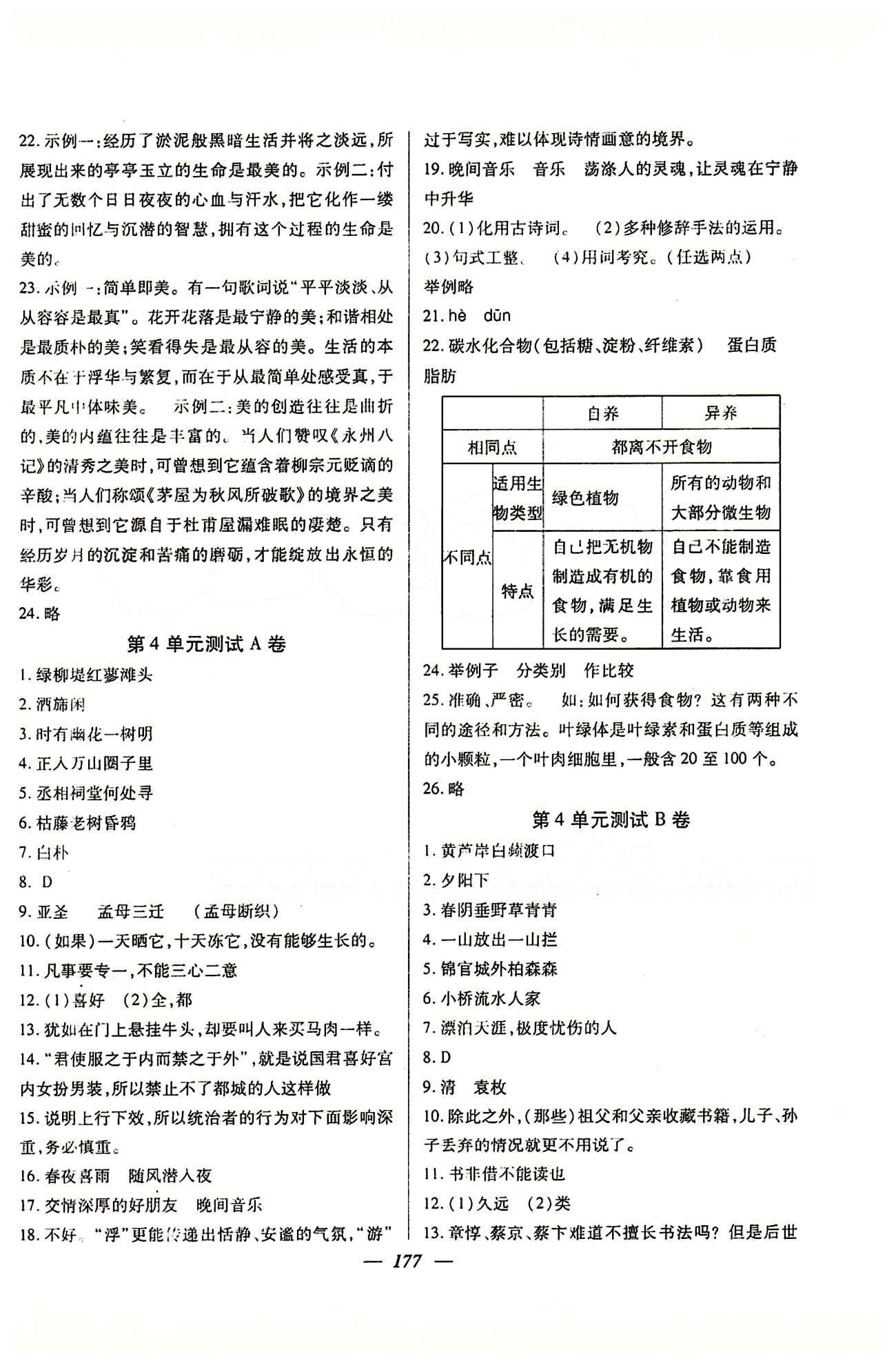 金牌教练 沪教版八年级下语文上海大学出版社 单元测试卷 [5]