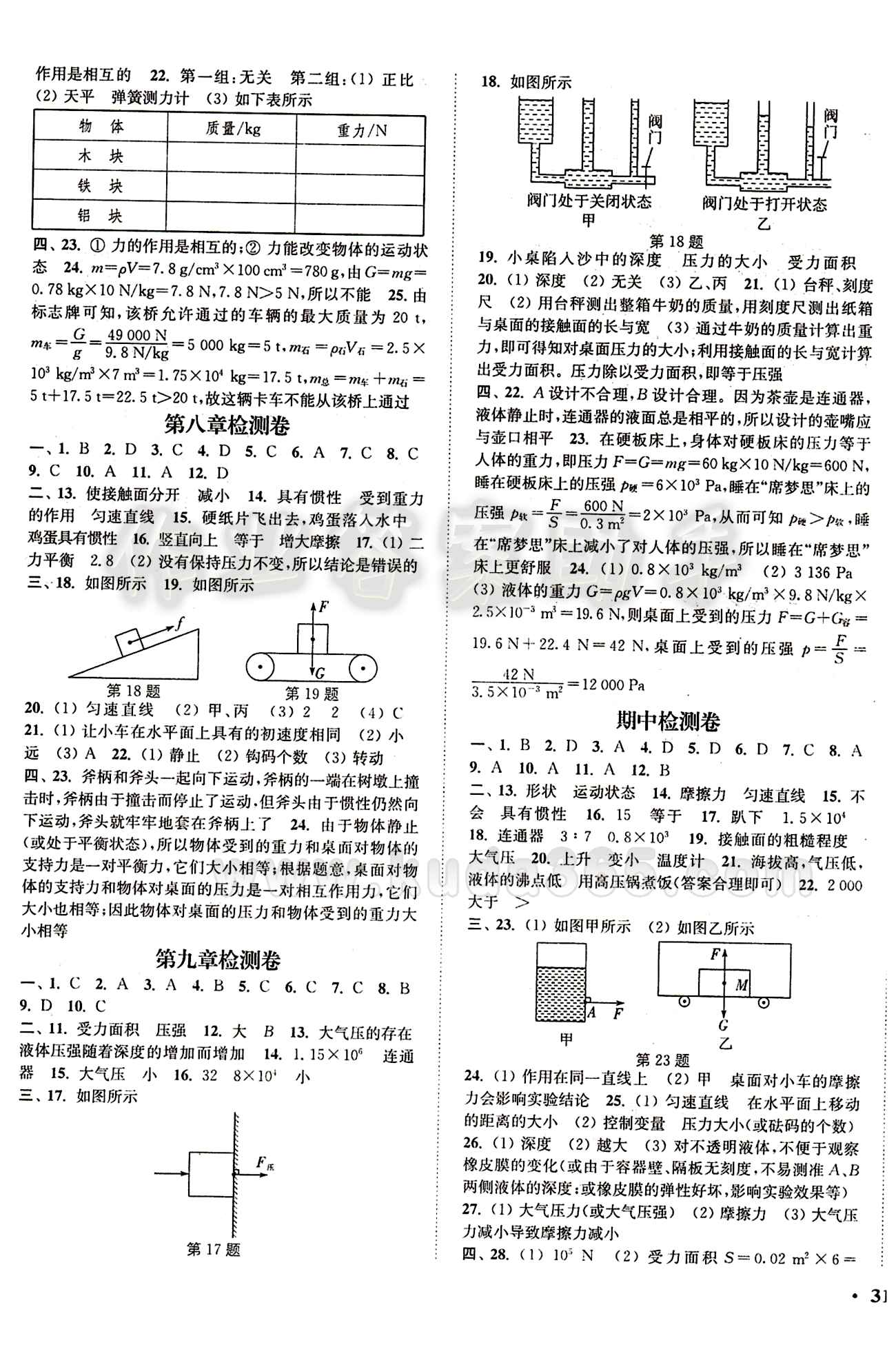 2015 通城学典 活页检测卷八年级下物理延边大学出版社 单元检测 [2]