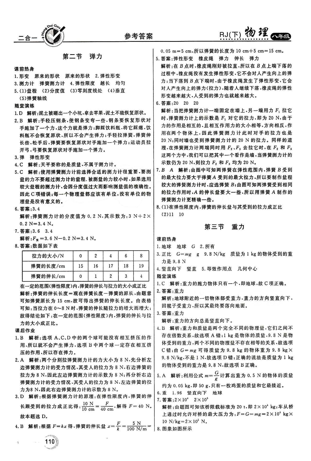 2015 红对勾45分钟 作业与单元评估八年级下物理河南科学技术出版社 第七章　力 [2]