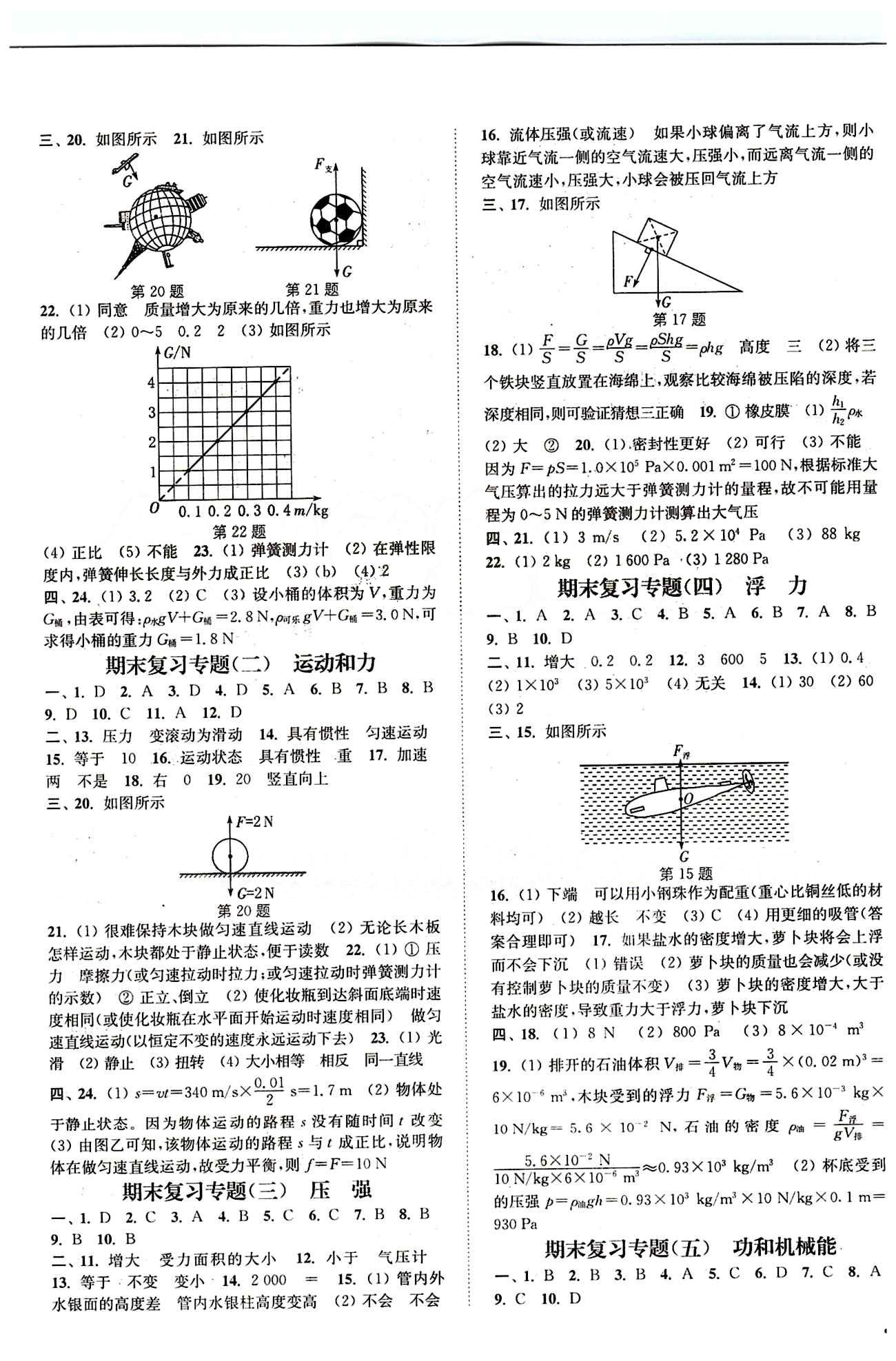 2015 通城學(xué)典 活頁(yè)檢測(cè)卷八年級(jí)下物理延邊大學(xué)出版社 單元檢測(cè) [4]