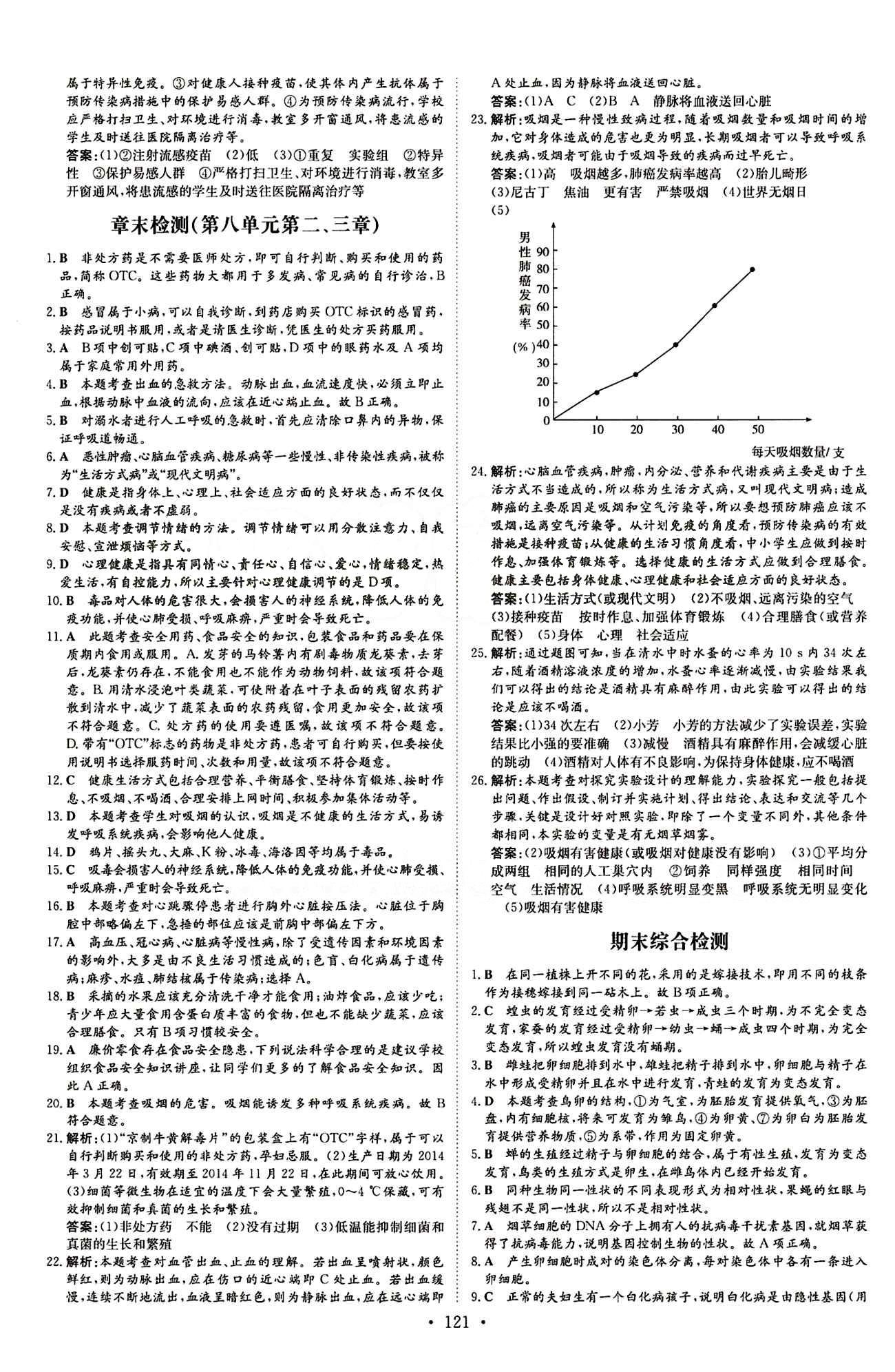 2015 初中同步學(xué)習(xí) 導(dǎo)與練 導(dǎo)學(xué)探究案八年級(jí)下生物四川大學(xué)出版社 檢測(cè)試卷答案 [5]