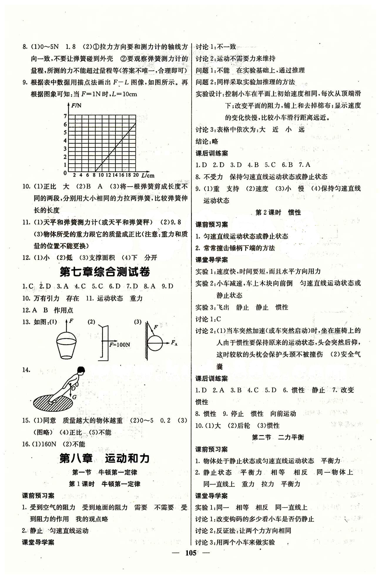 2015 课堂内外八年级下物理希望出版社 第八章　运动和力 [1]