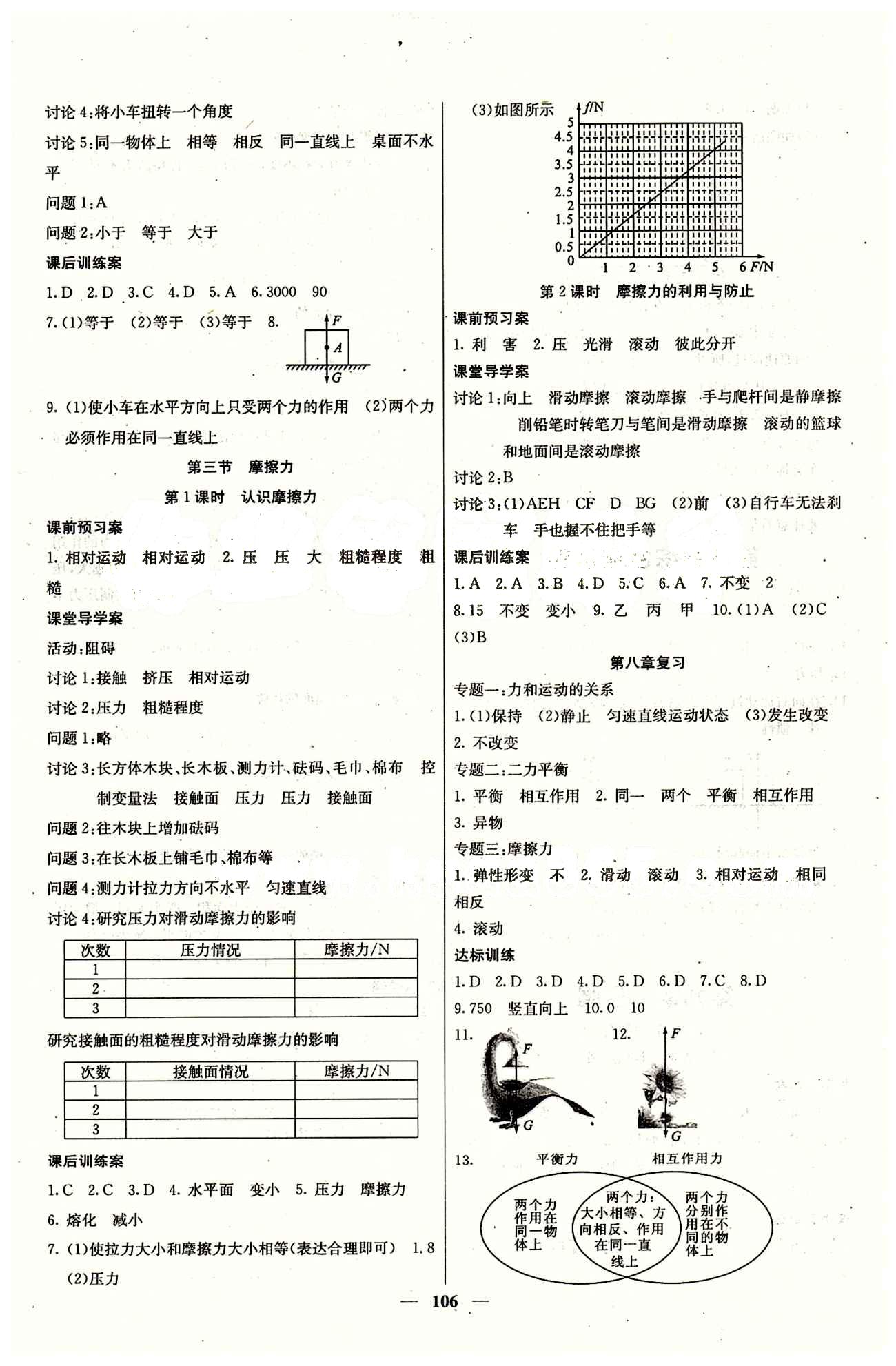 2015 课堂内外八年级下物理希望出版社 第八章　运动和力 [2]