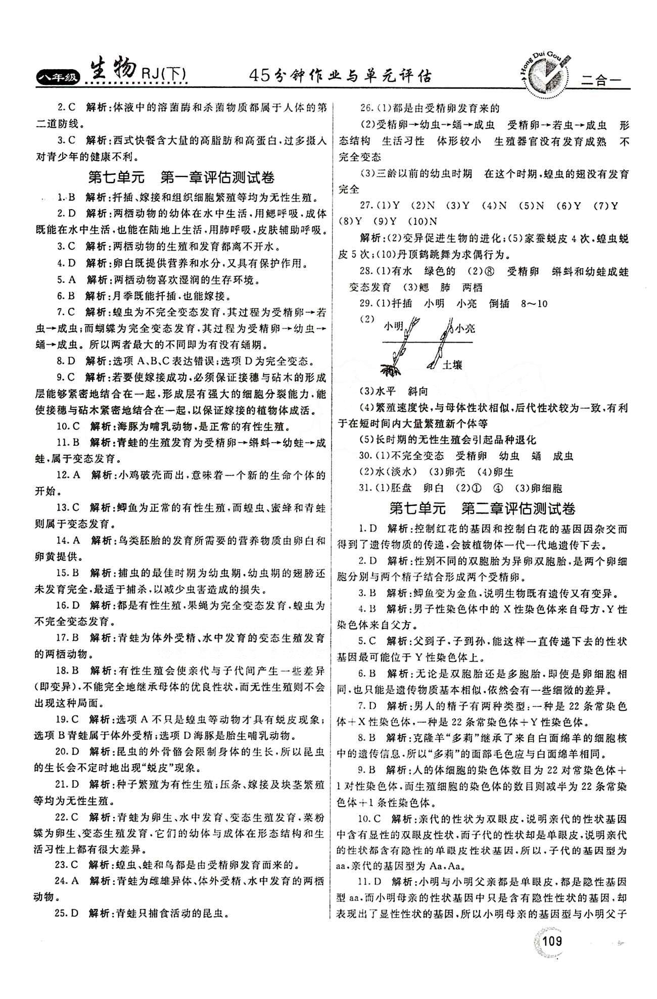 2015 紅對勾45分鐘 作業(yè)與單元評估八年級下生物河南科學技術出版社 第八單元 健康的生活 [6]