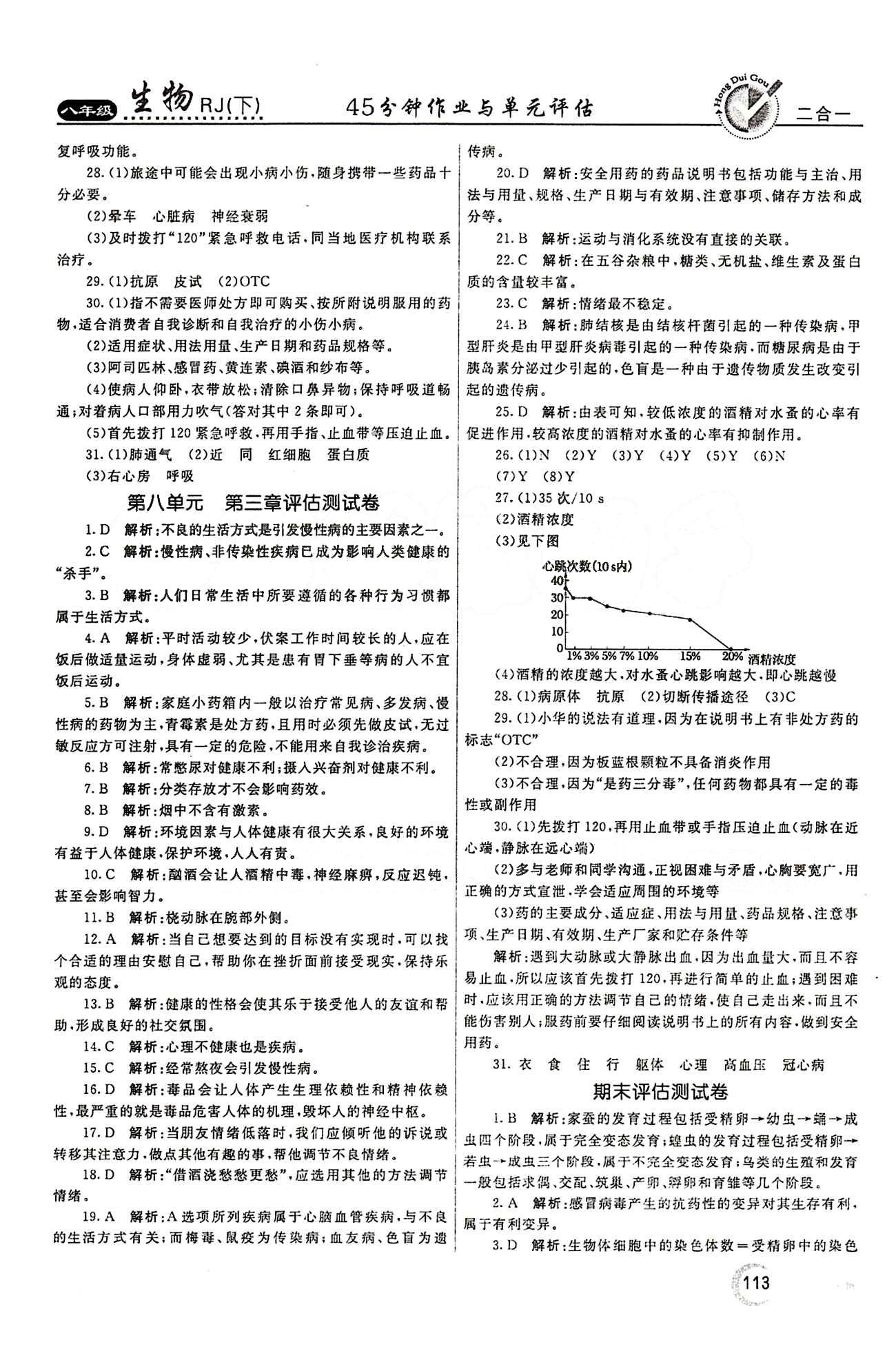 2015 紅對(duì)勾45分鐘 作業(yè)與單元評(píng)估八年級(jí)下生物河南科學(xué)技術(shù)出版社 評(píng)估測(cè)試卷 [5]