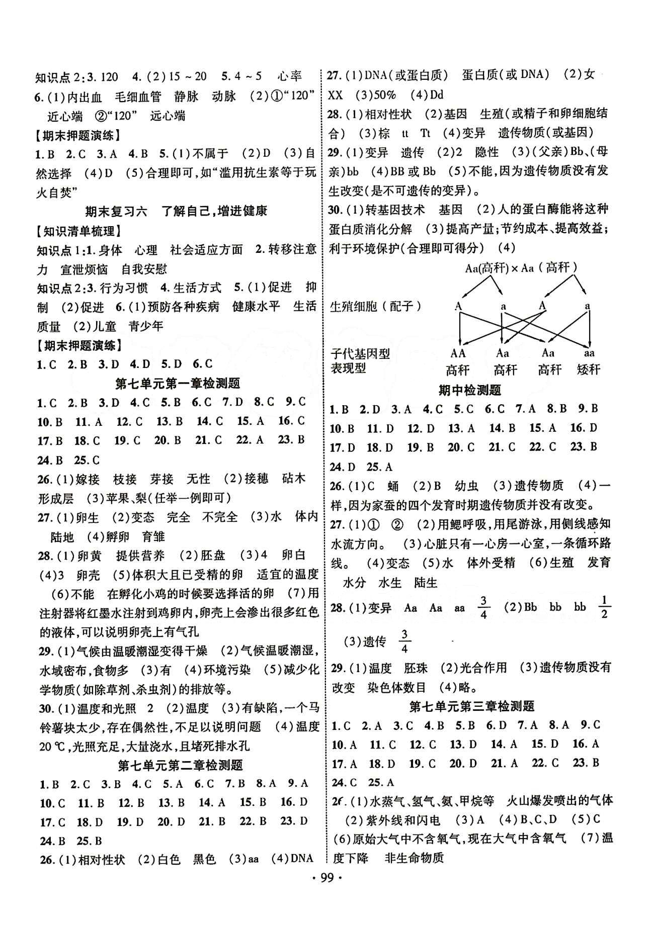 2015年暢優(yōu)新課堂八年級生物下冊人教版 檢測題 [1]