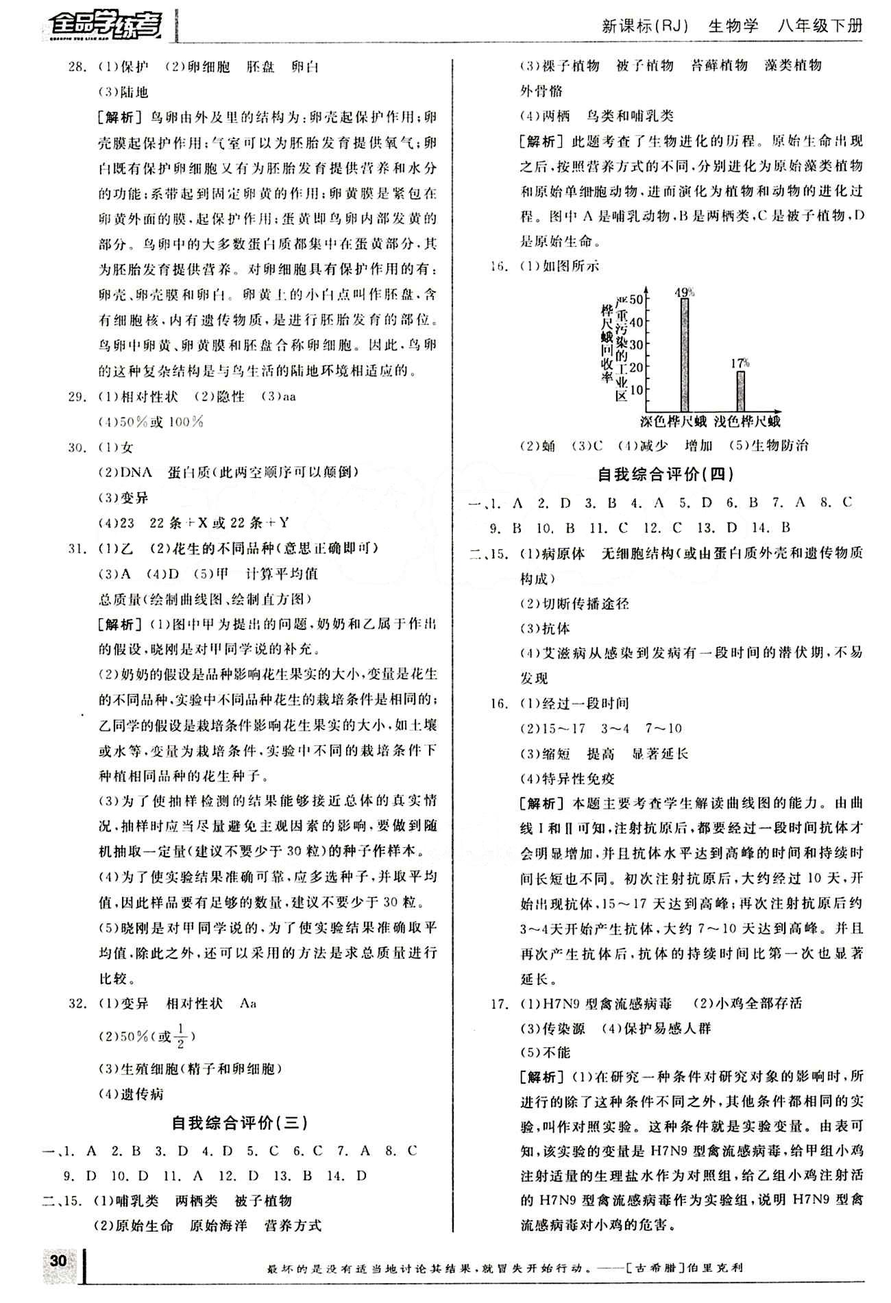 2015年全品學(xué)練考八年級(jí)生物學(xué)下冊(cè)人教版 期末總復(fù)習(xí) 自我綜合評(píng)價(jià) [4]