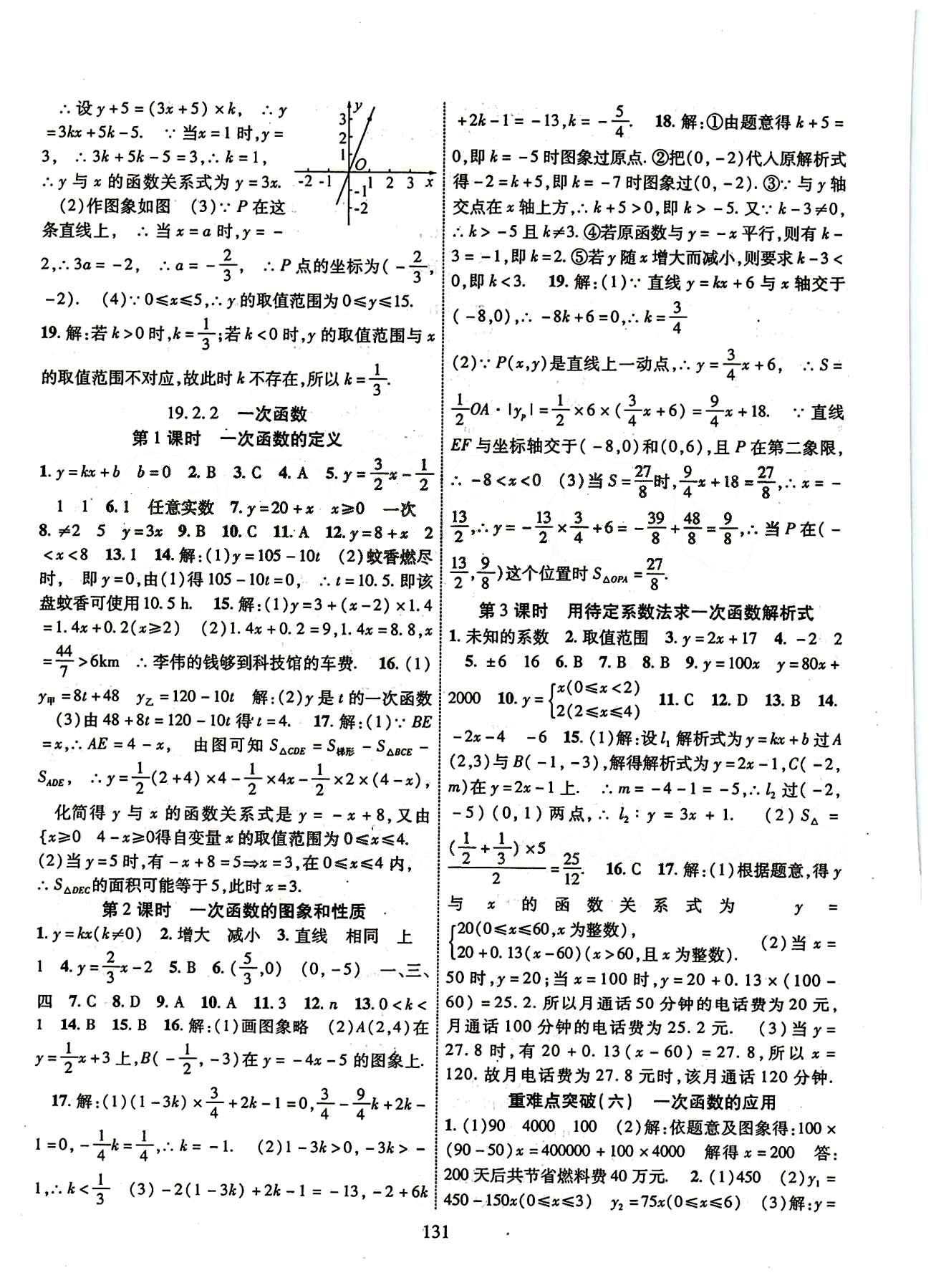 2015年課時(shí)掌控八年級(jí)數(shù)學(xué)下冊(cè)人教版 第十九章　一次函數(shù) [3]