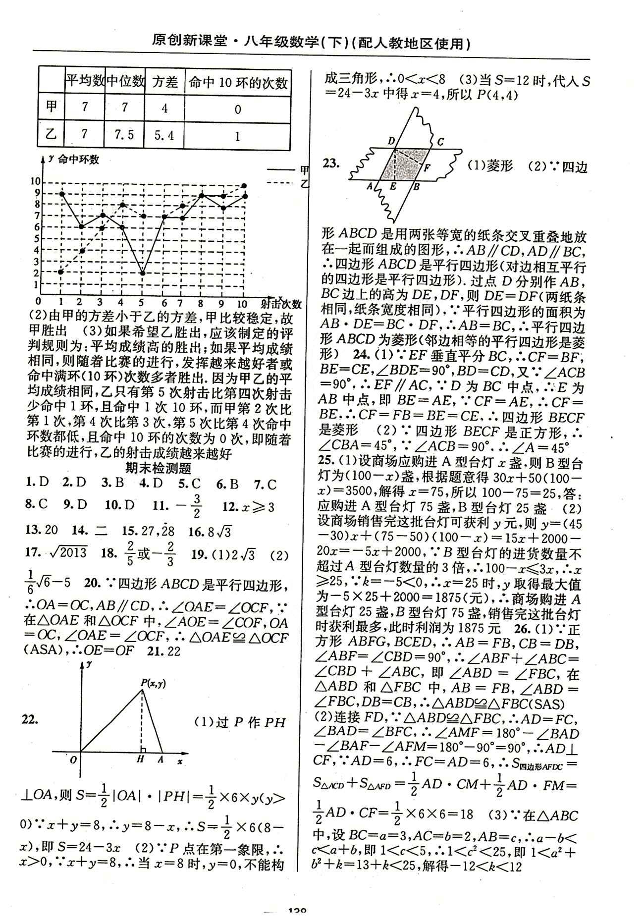 2015原創(chuàng) 新課堂八年級下數(shù)學(xué)新疆青少年出版社 檢測題 [6]