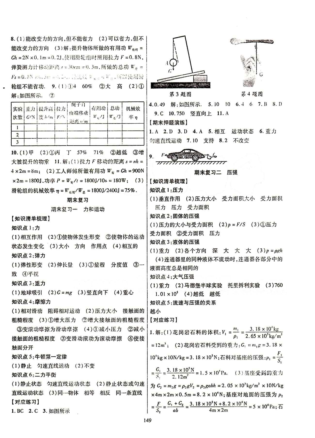 2015年课时掌控八年级物理下册人教版 期末复习 [1]