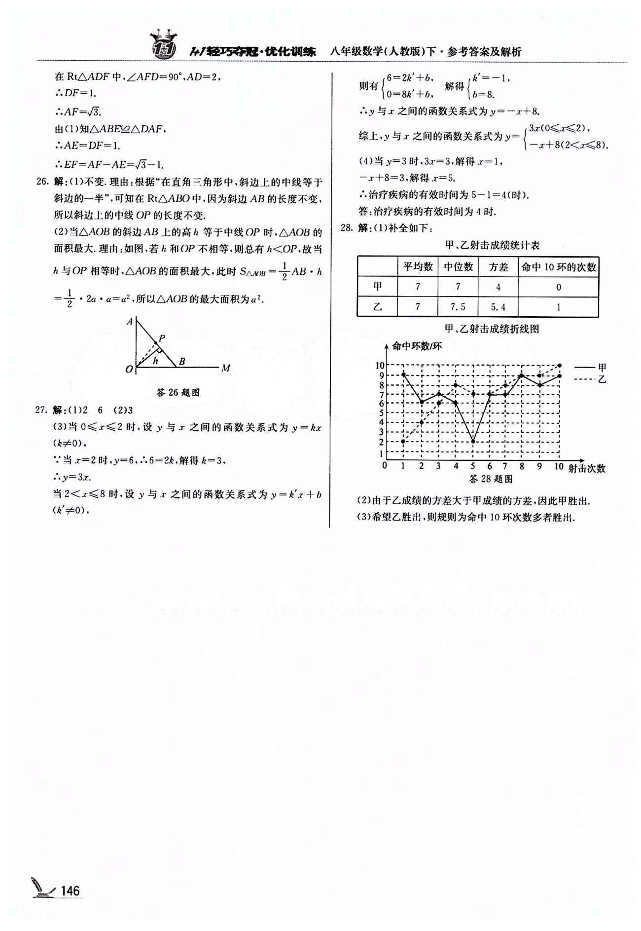 1+1轻巧夺冠优化训练八年级下数学北京教育出版社 期末测试卷 [2]