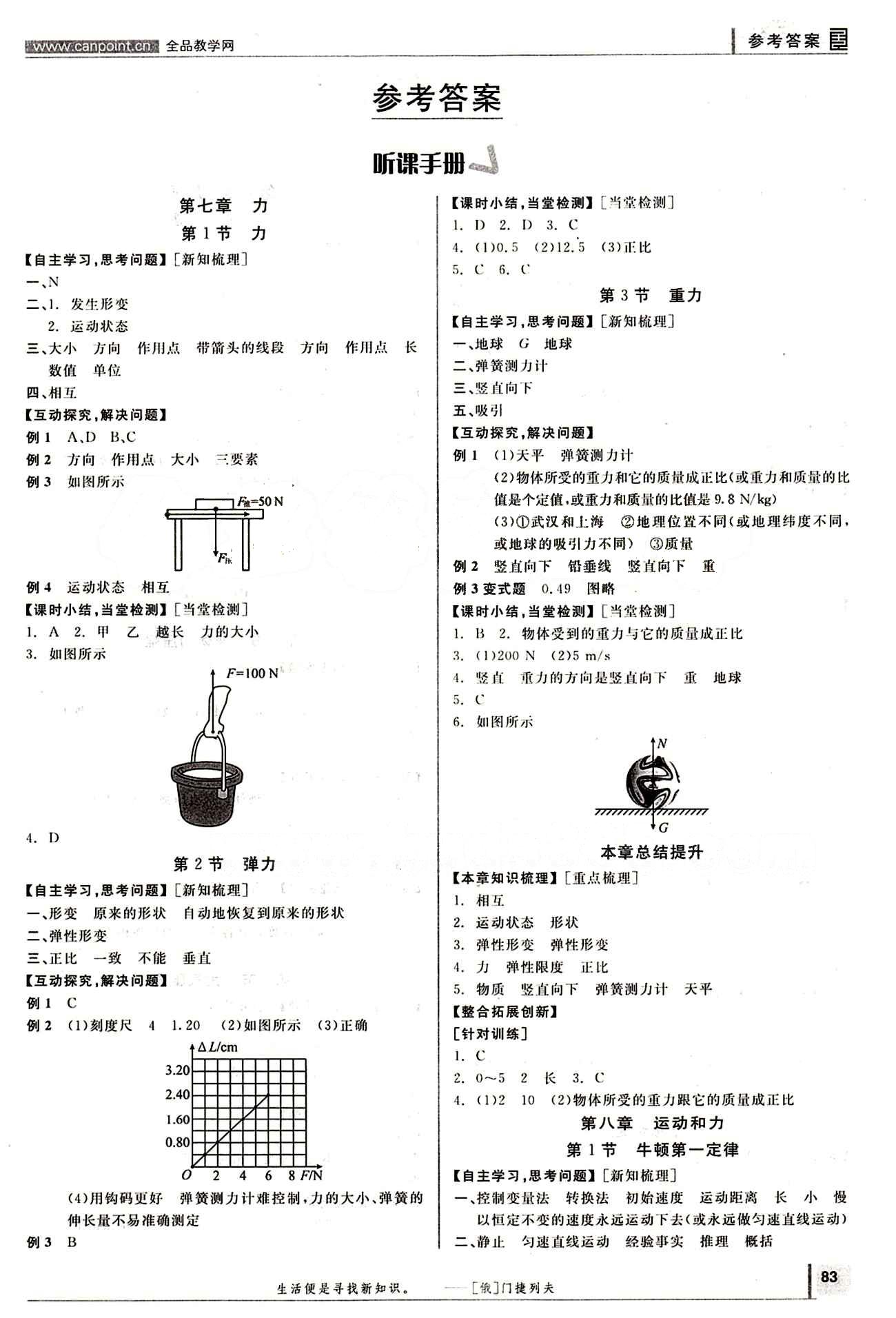 2015年全品學(xué)練考八年級物理下冊人教版 第八章　運動和力 [1]