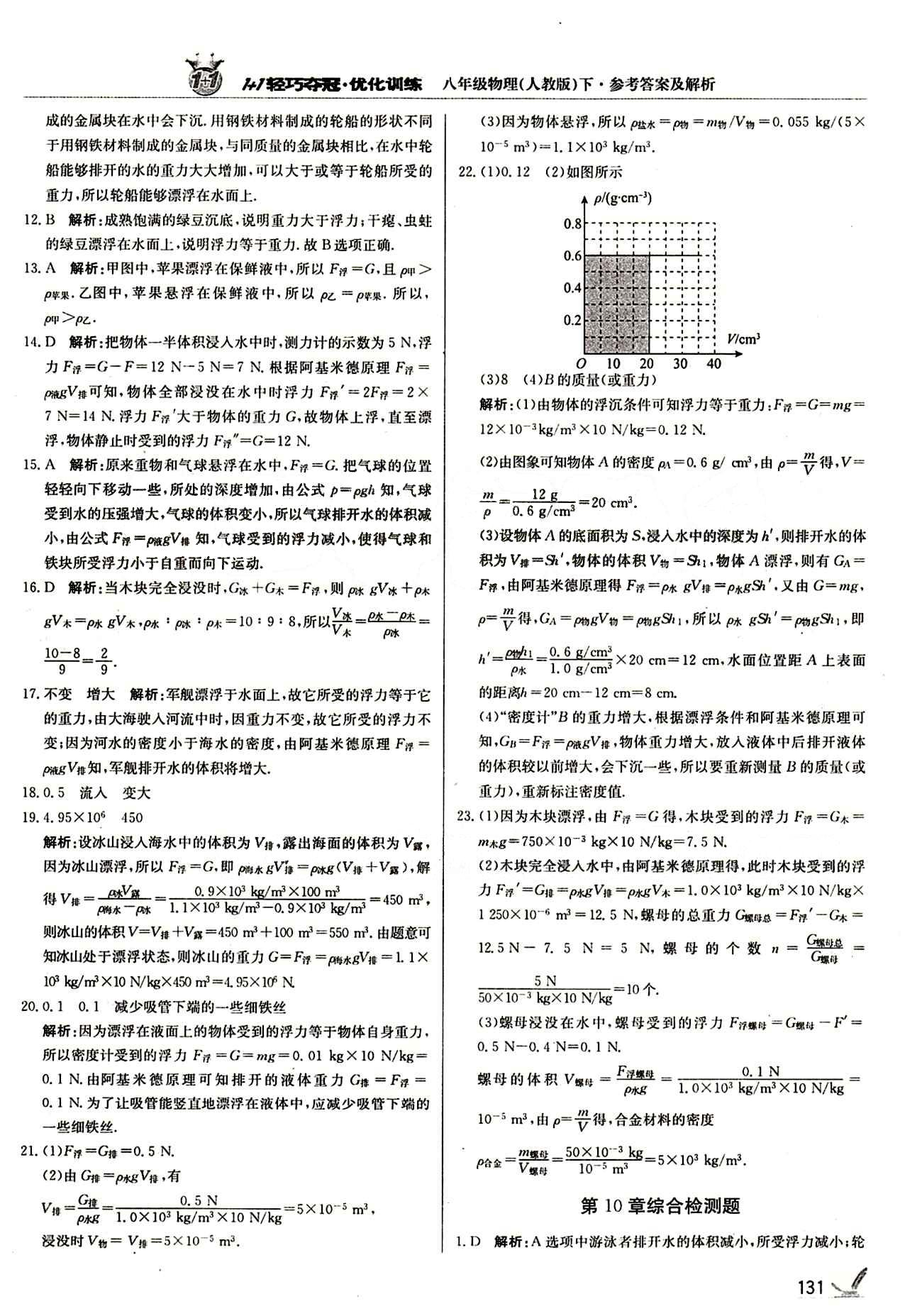 1+1輕巧奪冠優(yōu)化訓(xùn)練八年級(jí)下物理北京教育出版社 第十章　浮力 [4]