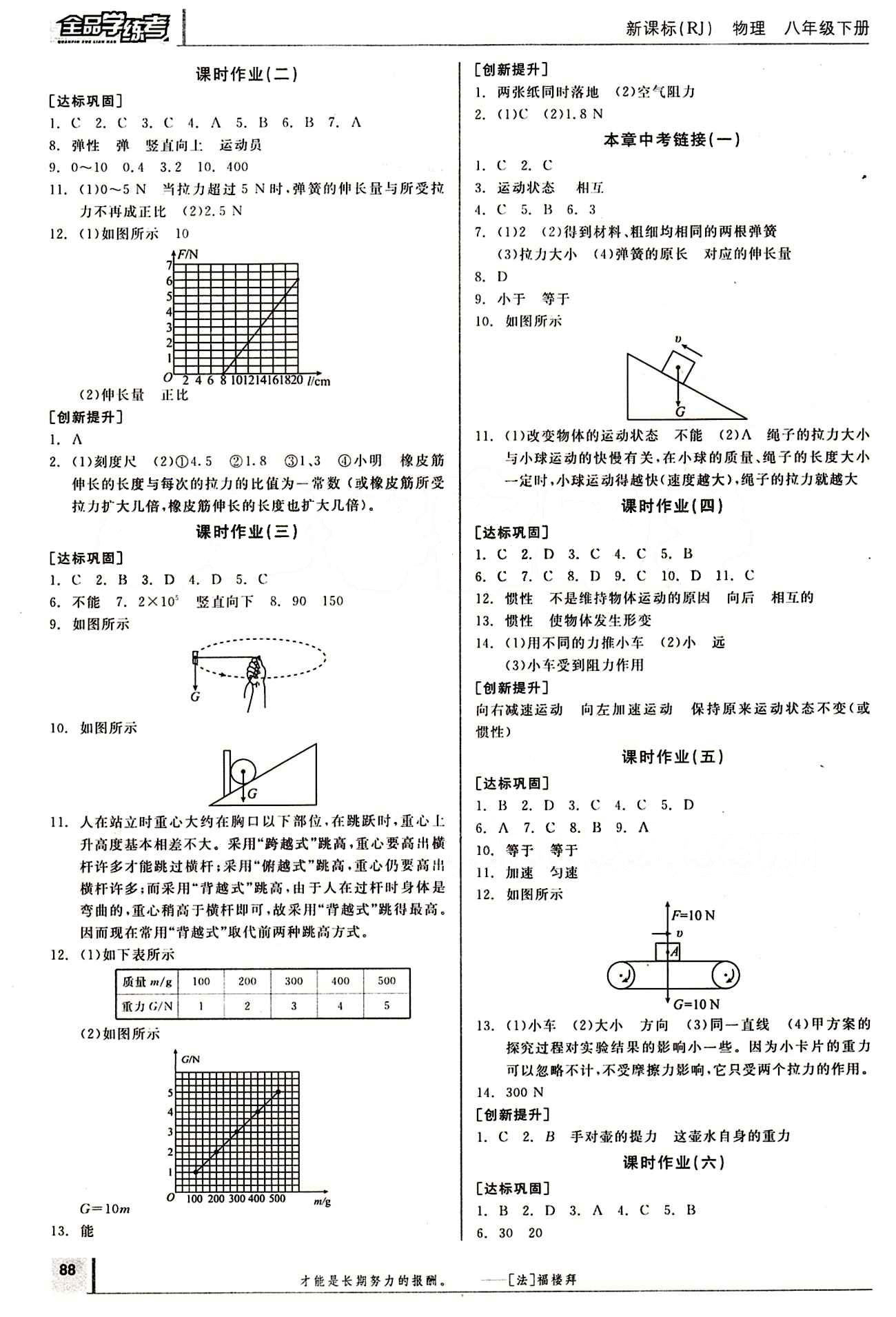 2015年全品學(xué)練考八年級(jí)物理下冊(cè)人教版 作業(yè)手冊(cè) [2]