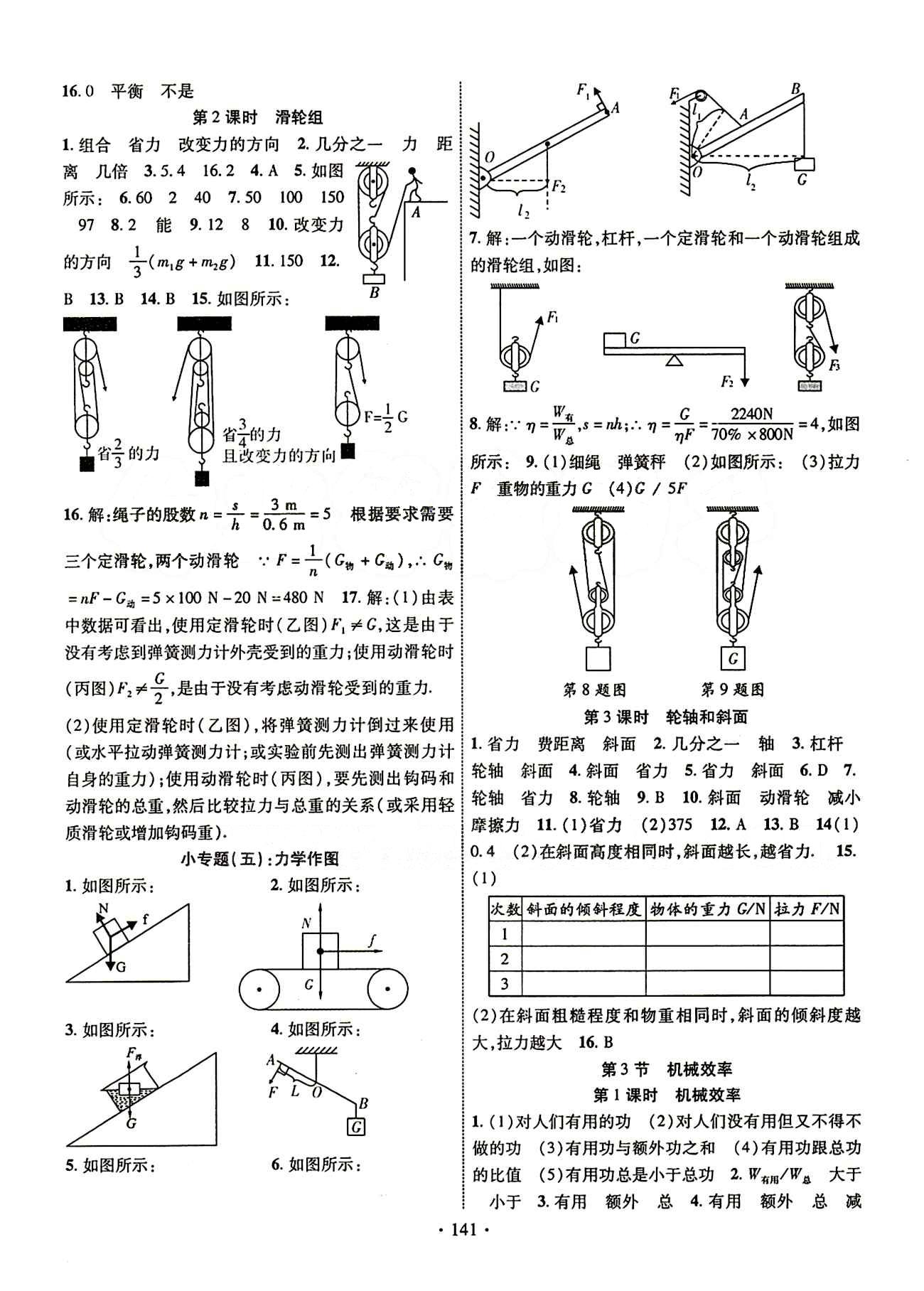 2015年暢優(yōu)新課堂八年級(jí)物理下冊(cè)人教版 第一部分 同步創(chuàng)新課時(shí)練 [6]