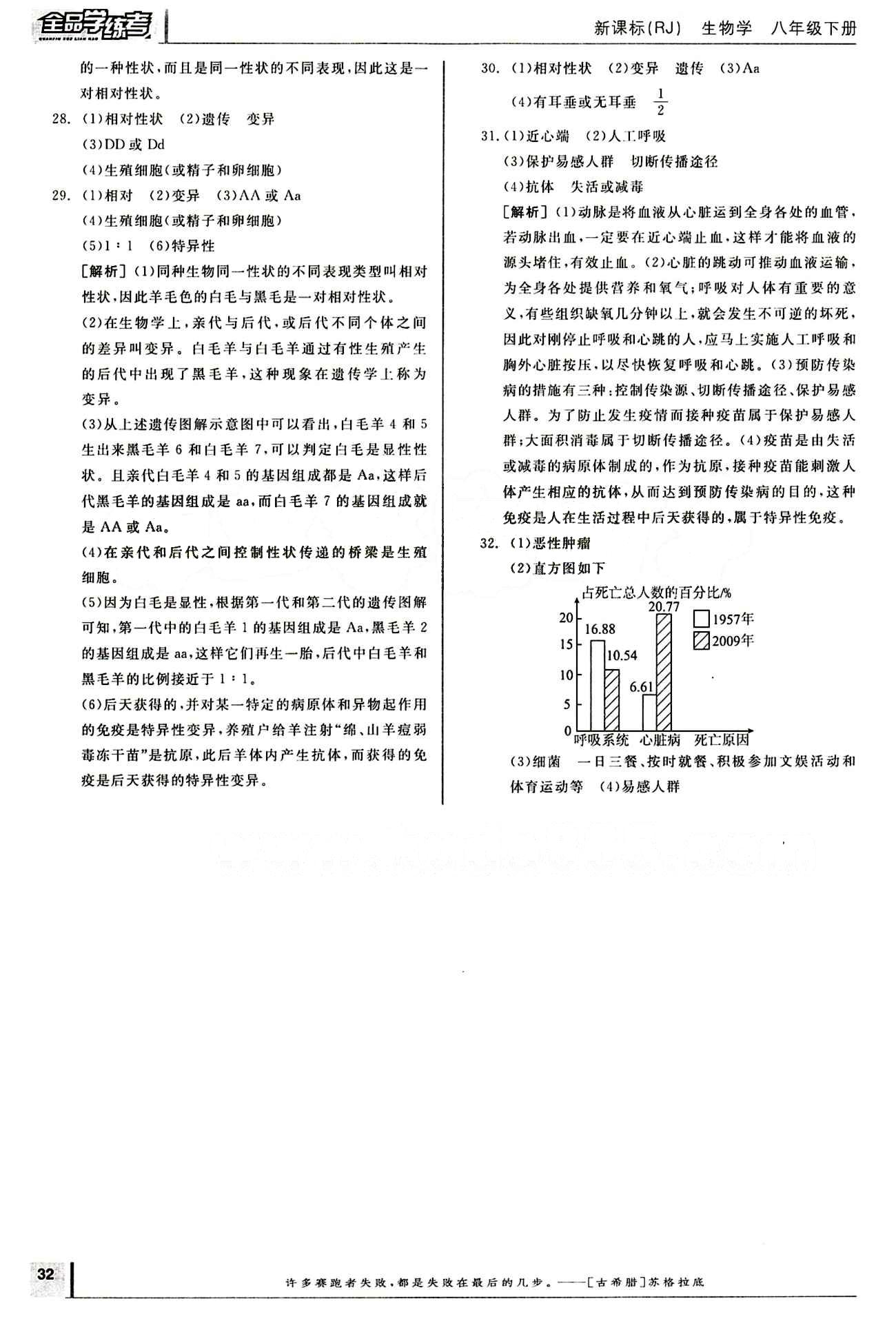 2015年全品学练考八年级生物学下册人教版 期末总复习 自我综合评价 [6]