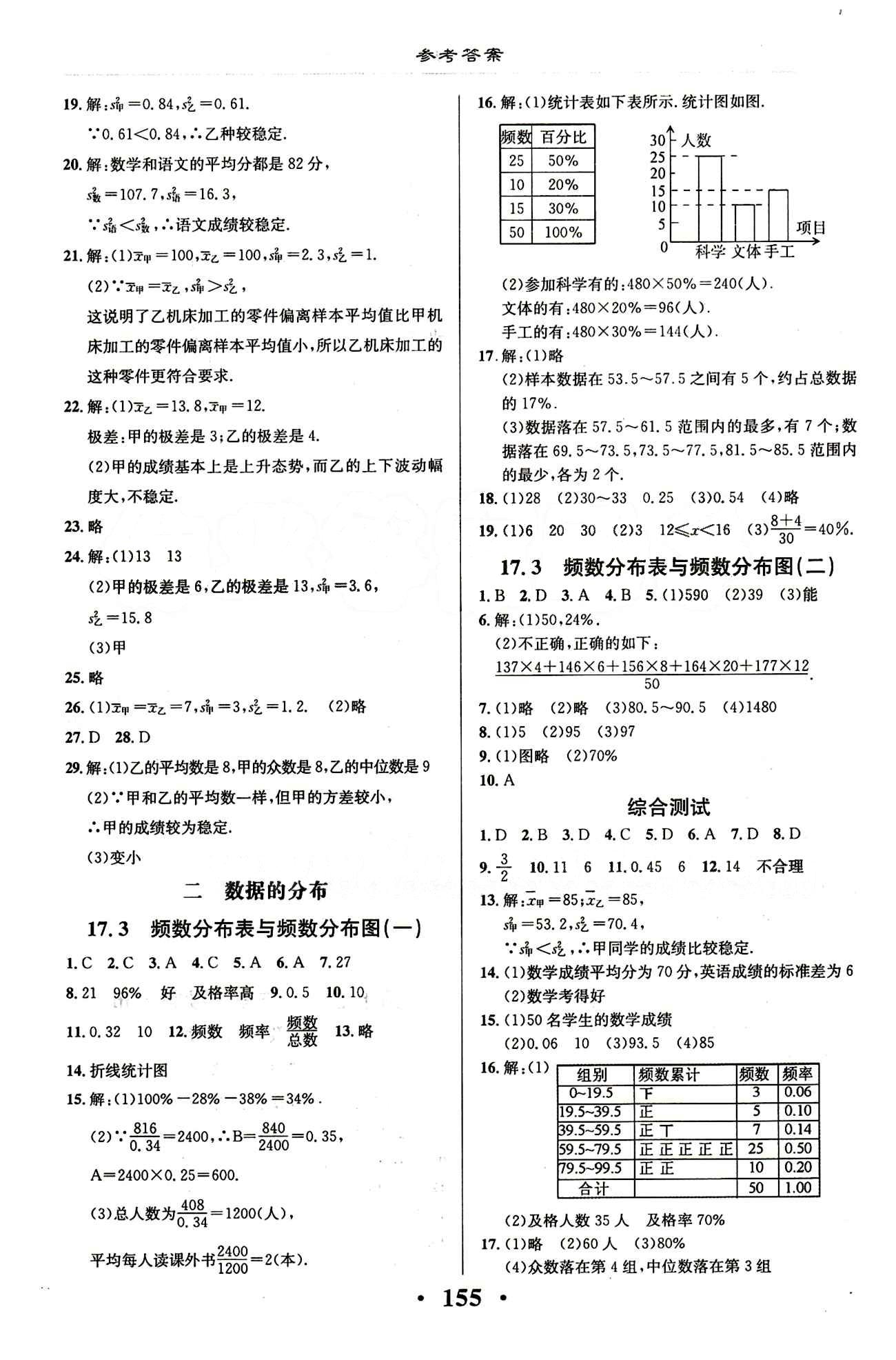 新课改课堂作业（北京课改版）八年级下数学广西师范大学 第十七章　方差与频率分布 [2]