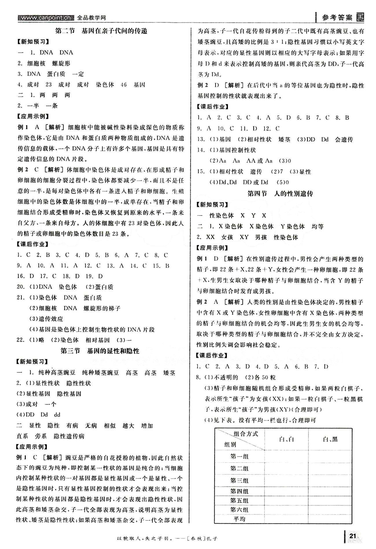 2015年全品学练考八年级生物学下册人教版 第七单元 生物圈中生命的延续和发展 [3]