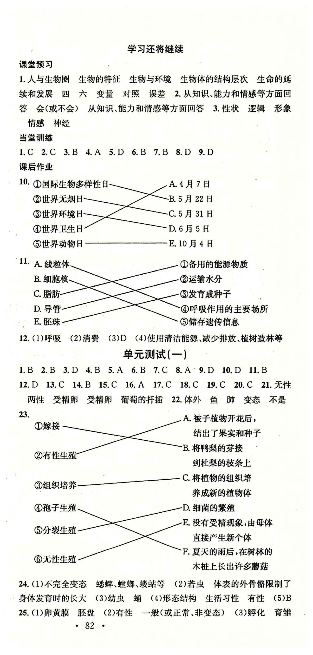 名校課堂八年級(jí)下生物黑龍江教育出版社 單元測(cè)試 [1]