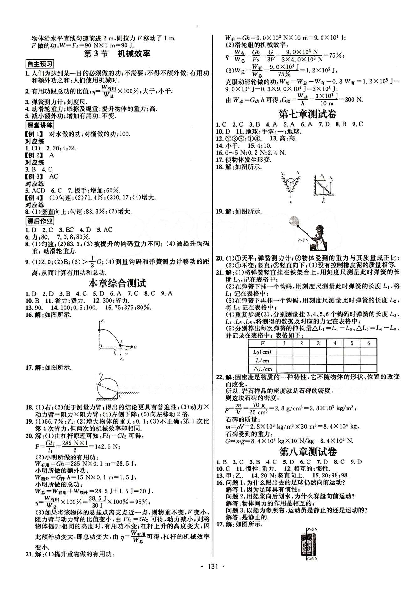 2015年 名师名题八年级下物理海南出版社 测试卷 [1]