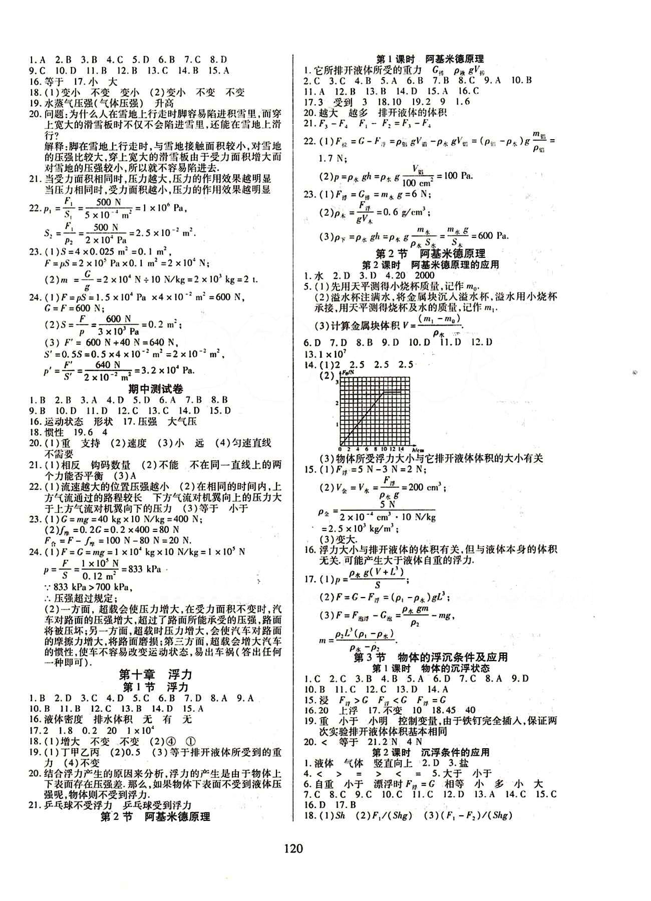 2015年有效课堂课时导学案八年级物理下册人教版 第九章　压强 [3]